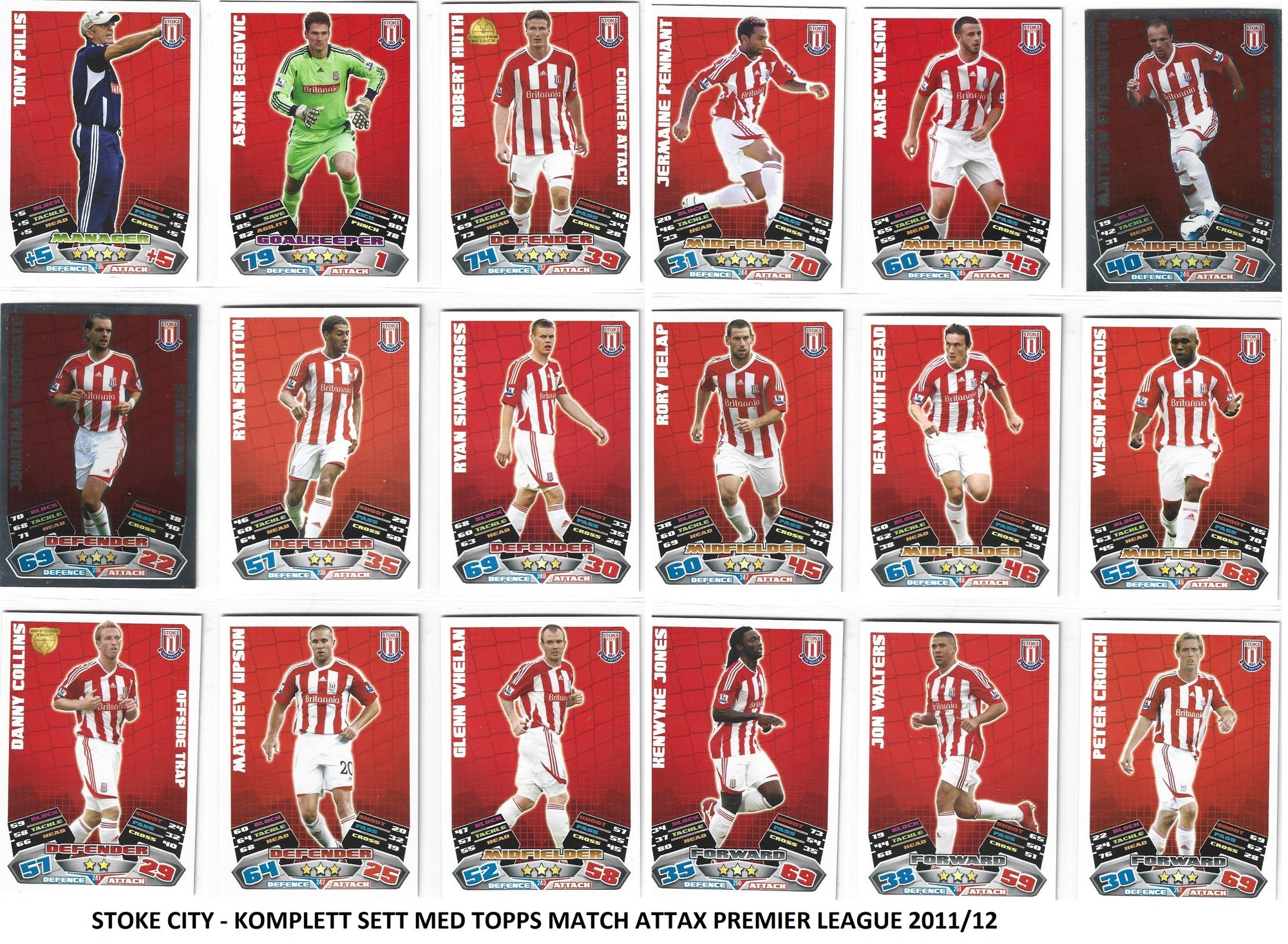 000. STOKE CITY - KOMPLETT SETT MED TOPPS MATCH ATTAX PREMIER LEAGUE 2011/12