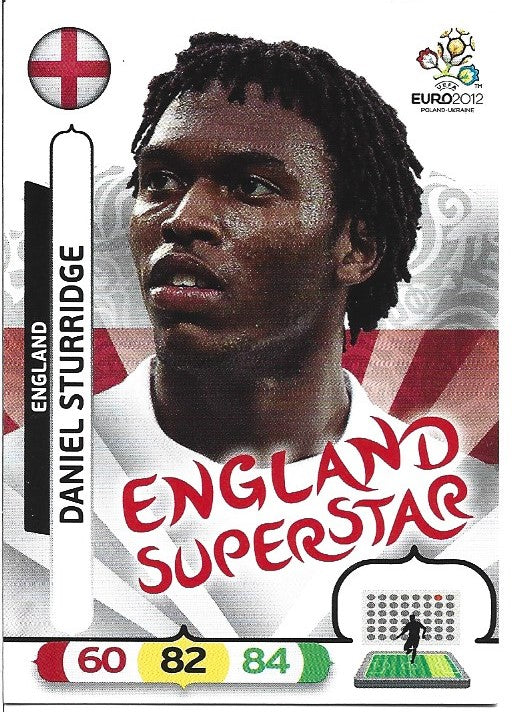 DANIEL STURRIDGE - ENGLAND SUPERSTAR - UK EDITION