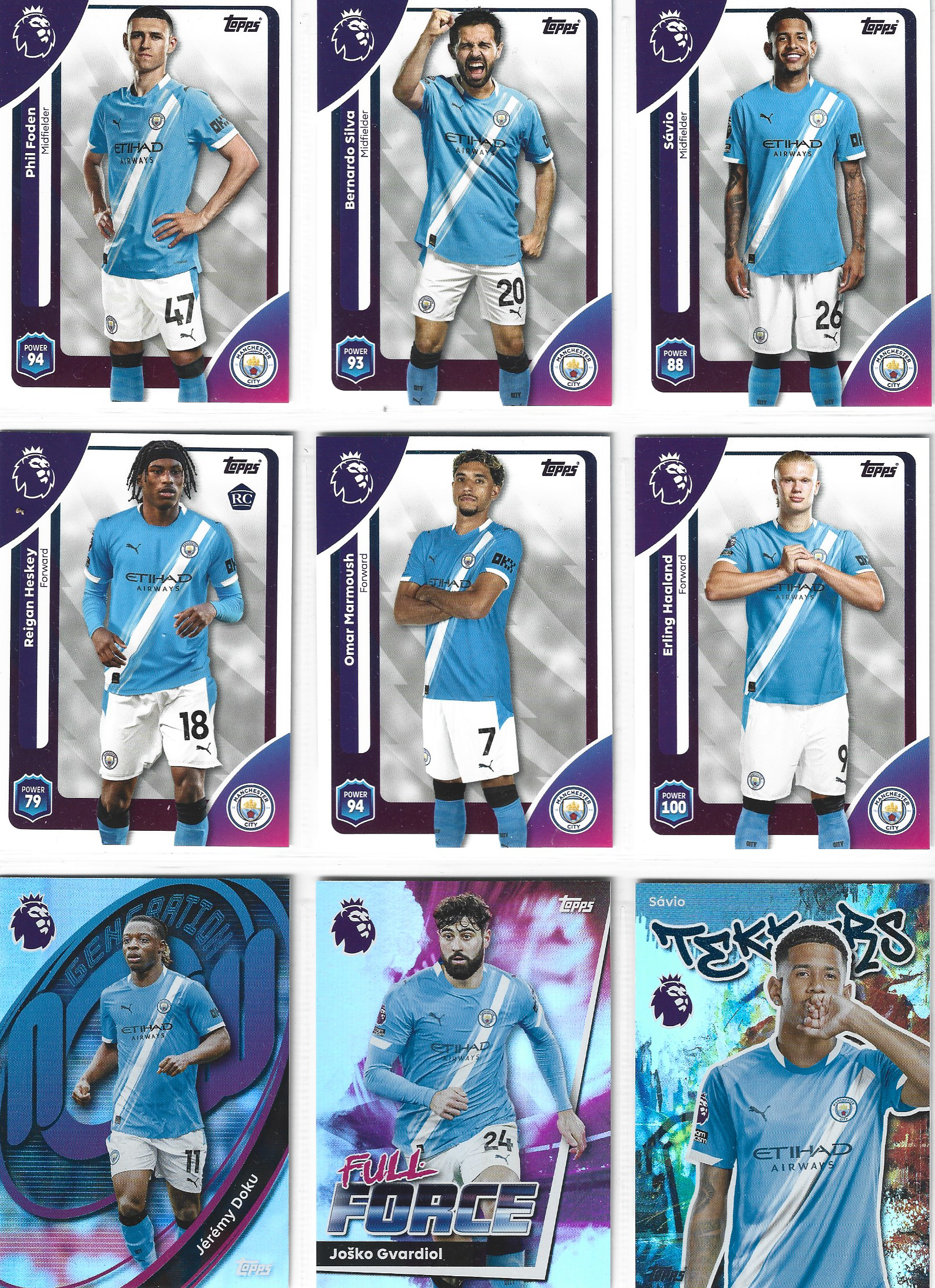 MANCHESTER CITY - KOMPLETT LAGSETT - TOPPS PREMIER LEAGUE 2025/26