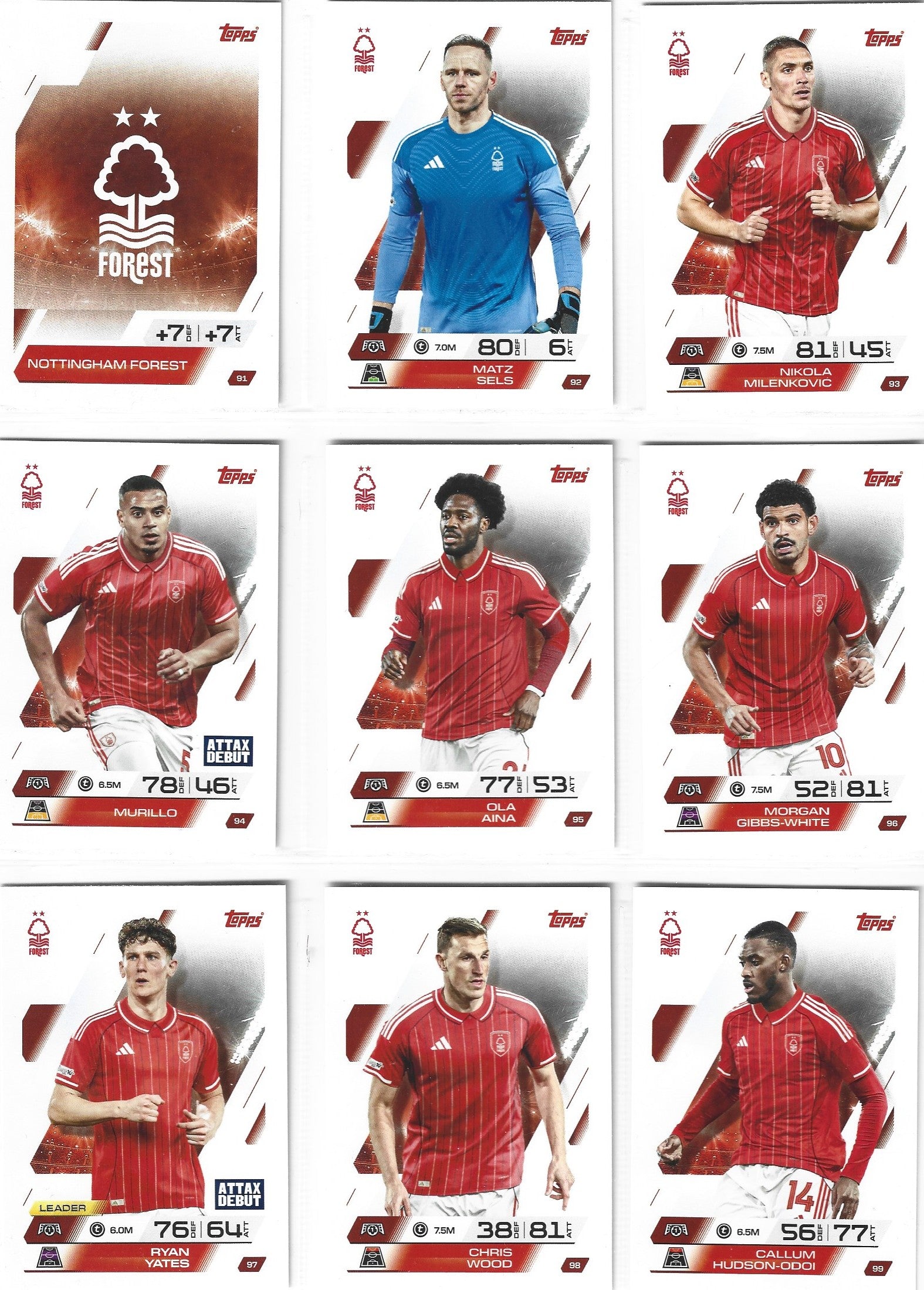 NOTTINGHAM FOREST - KOMPLETT LAGSETT - TOPPS CHAMPIONS LEAGUE 2025/26
