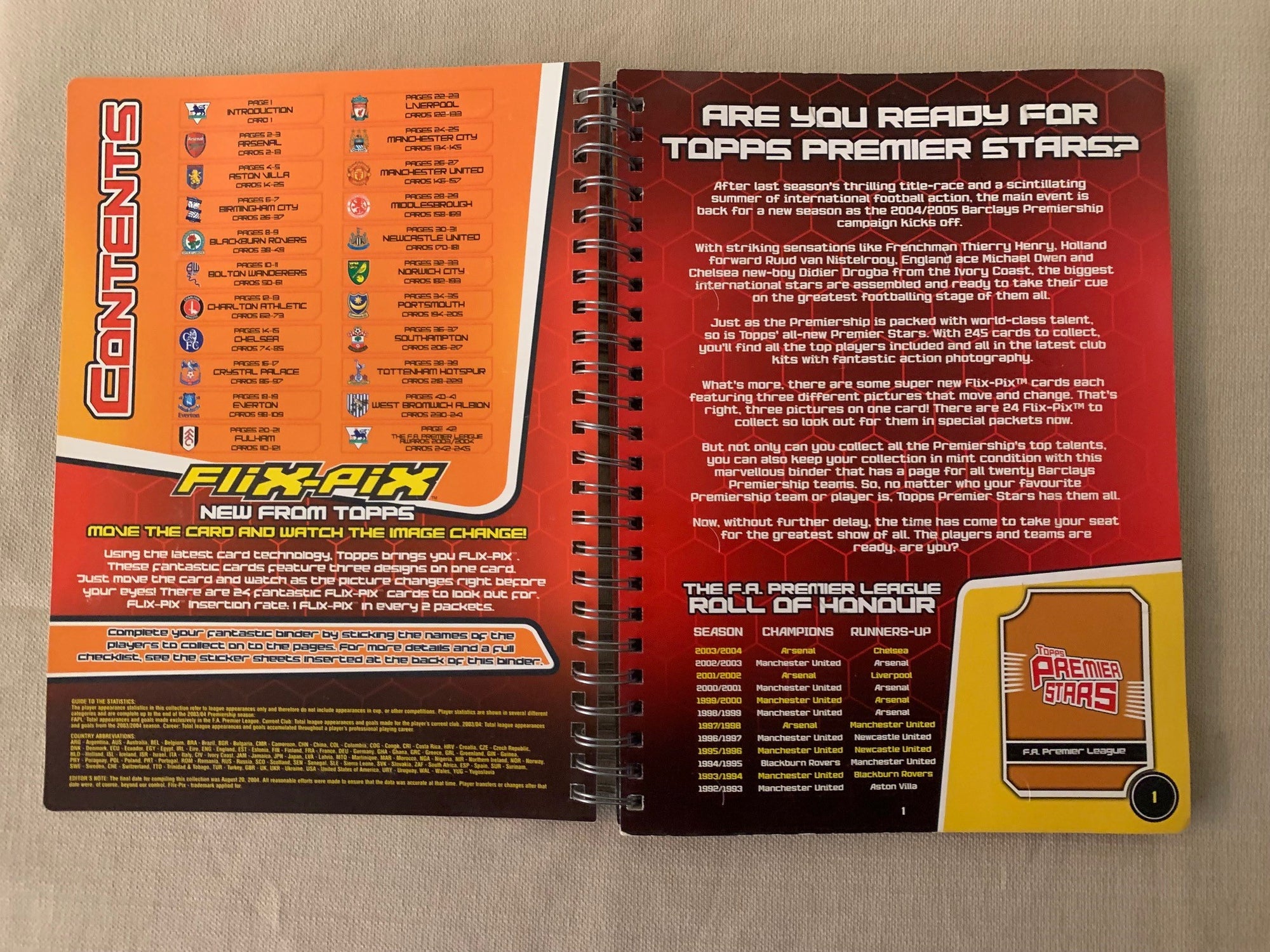 TOPPS PREMIER STARS 2004/05