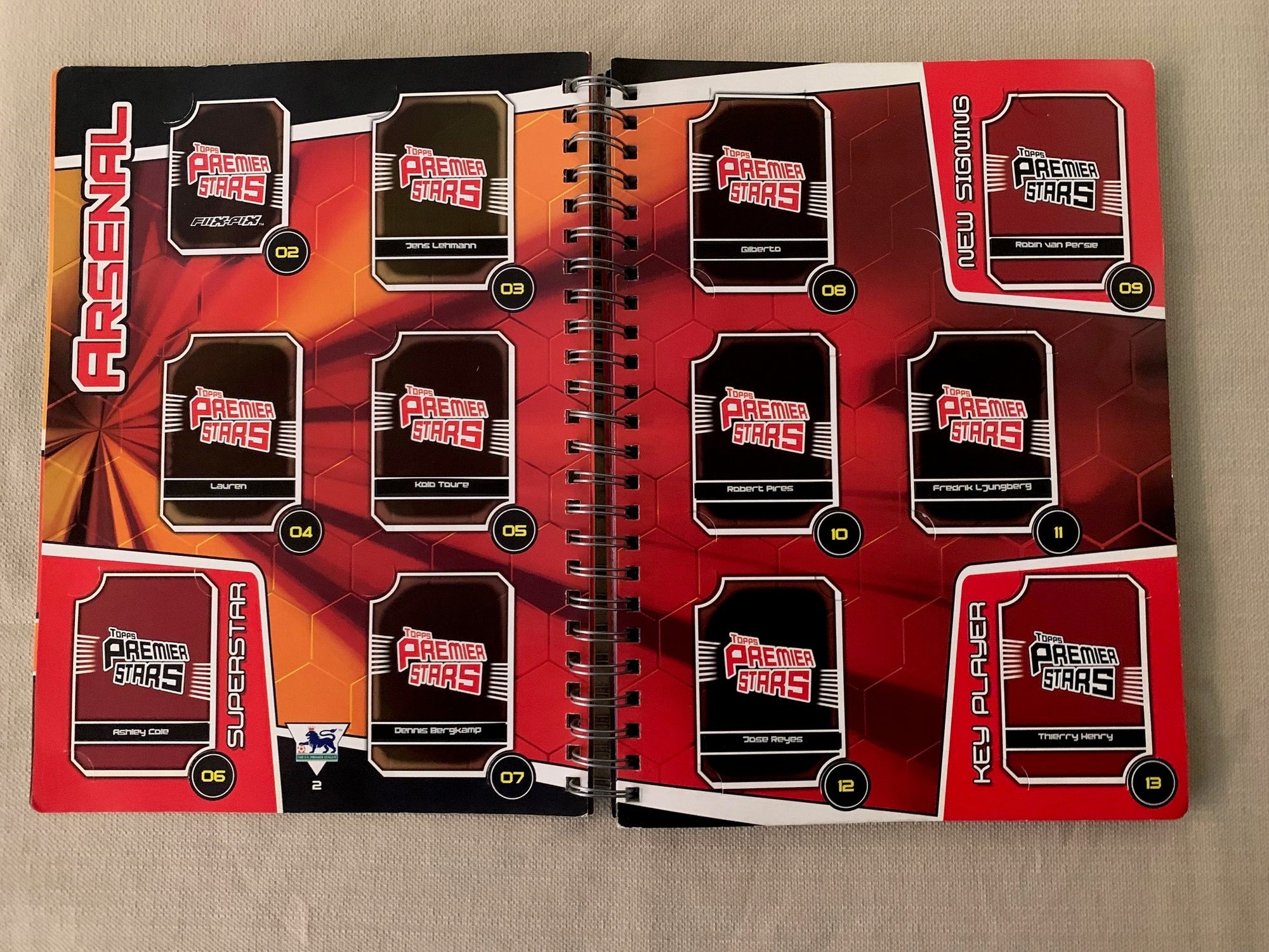TOPPS PREMIER STARS 2004/05