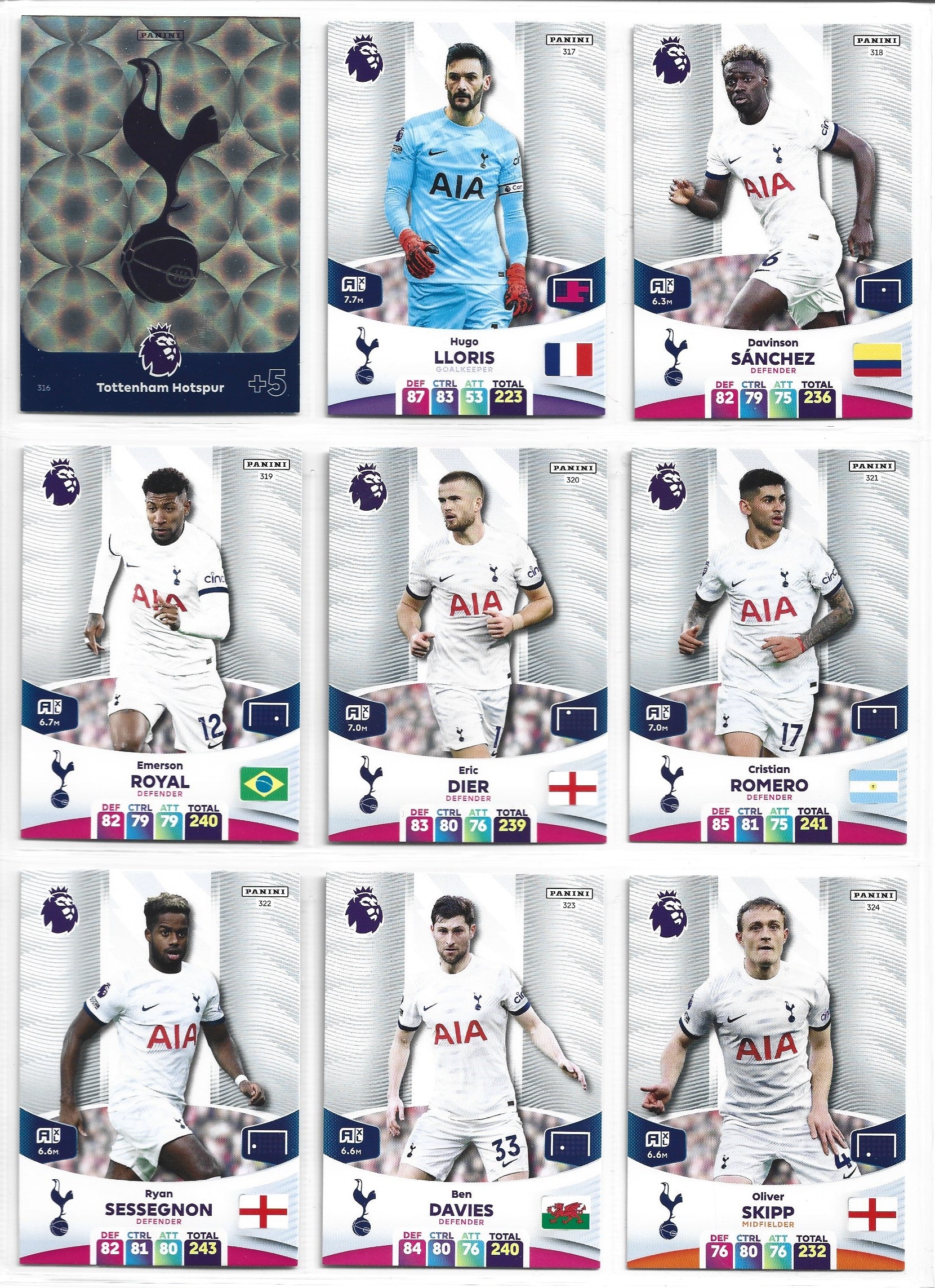 000. TOTTENHAM HOTSPUR - KOMPLETT LAGSETT - PANINI ADRENALYN XL PREMIER LEAGUE 2023/24