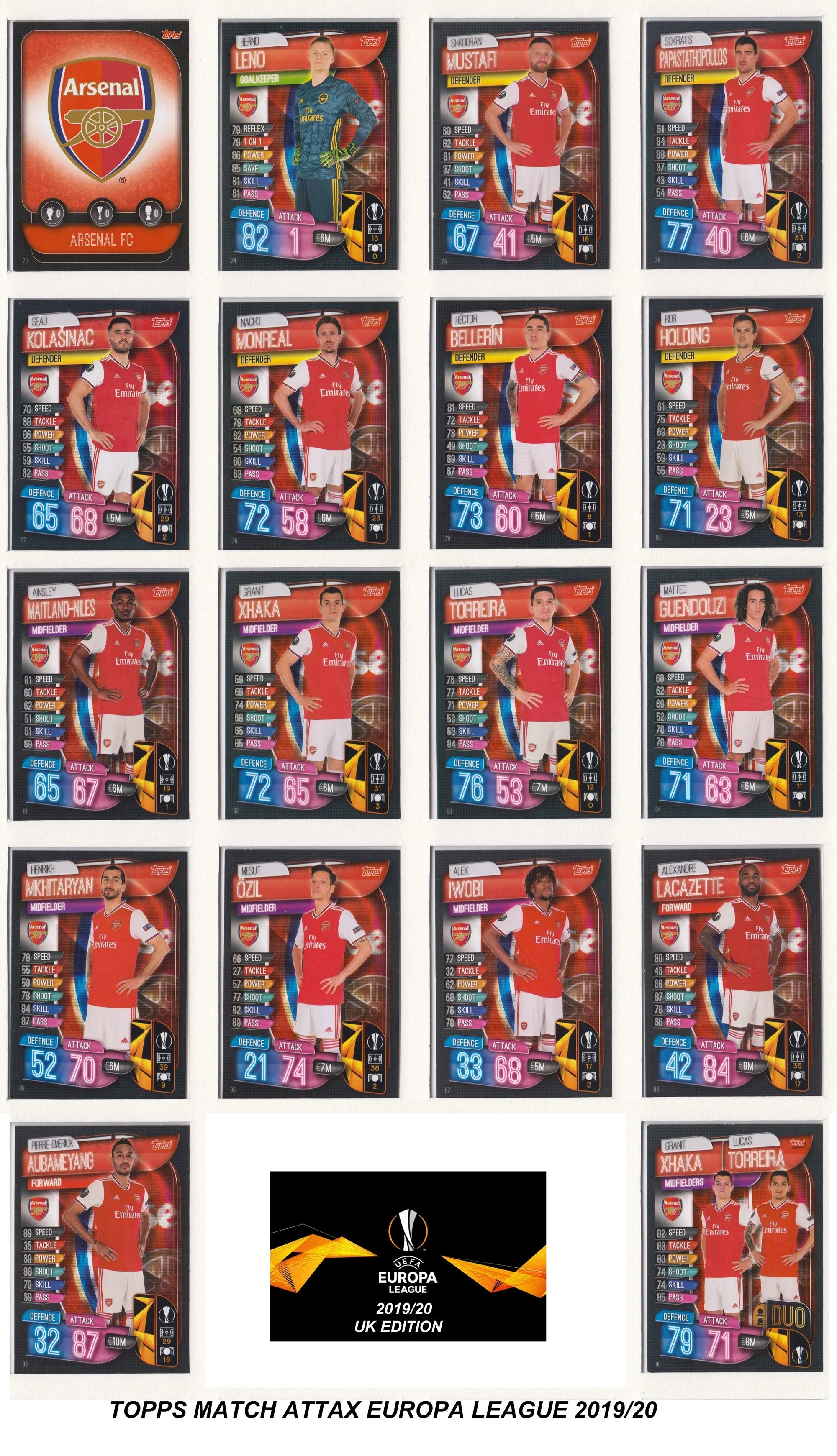 ARSENAL - LAGSETT LOT - CHAMPIONS LEAGUE - 6 ÅRGANGER