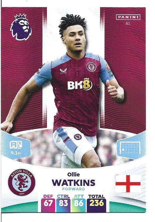 061.  Ollie Watkins - Aston Villa