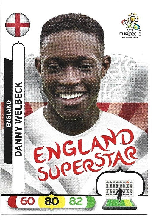 DANNY WELBECK - ENGLAND SUPERSTAR - UK EDITION
