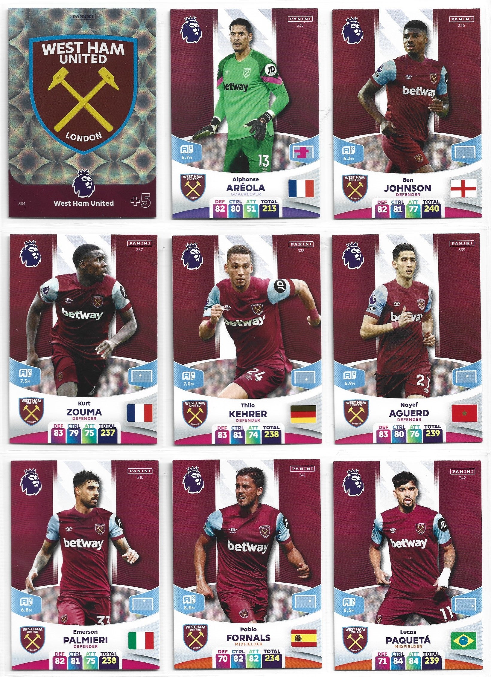 000. WEST HAM UNITED - KOMPLETT LAGSETT - PANINI ADRENALYN XL PREMIER LEAGUE 2023/24