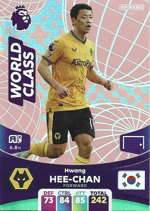 450.  Hwang Hee-chan - Wolverhampton Wanderers - WORLD CLASS