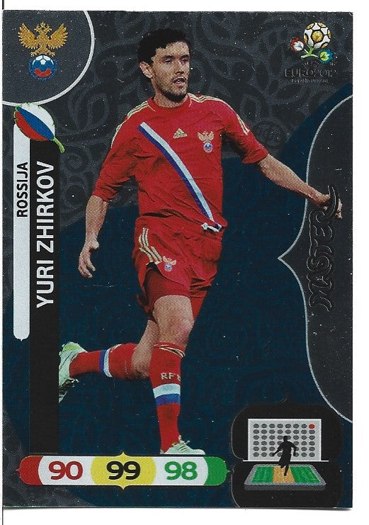 297.  Yuri Zhirkov  - RUSSIA - MASTER