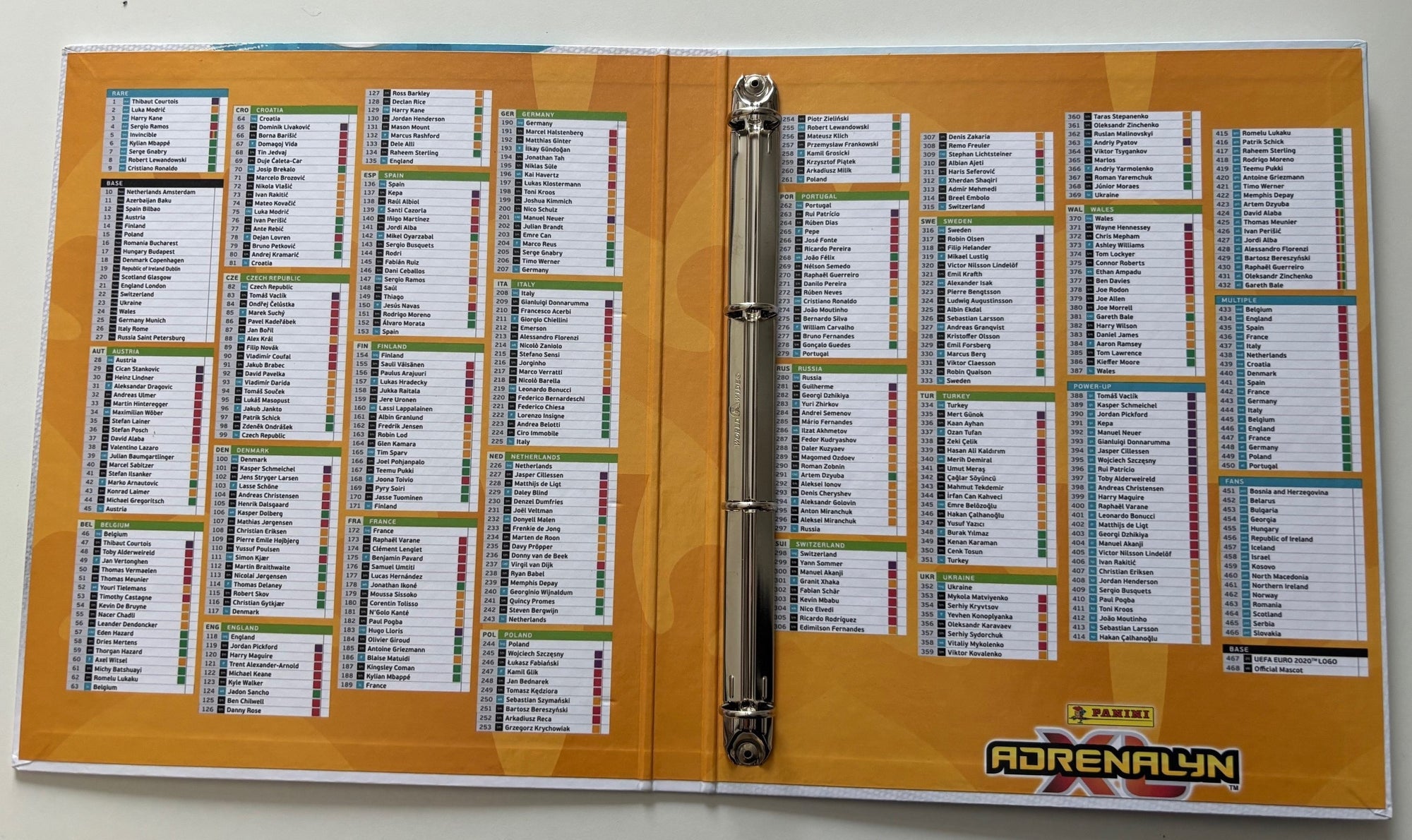 000. 4-RINGS PERM - PANINI - UEFA EURO 2020