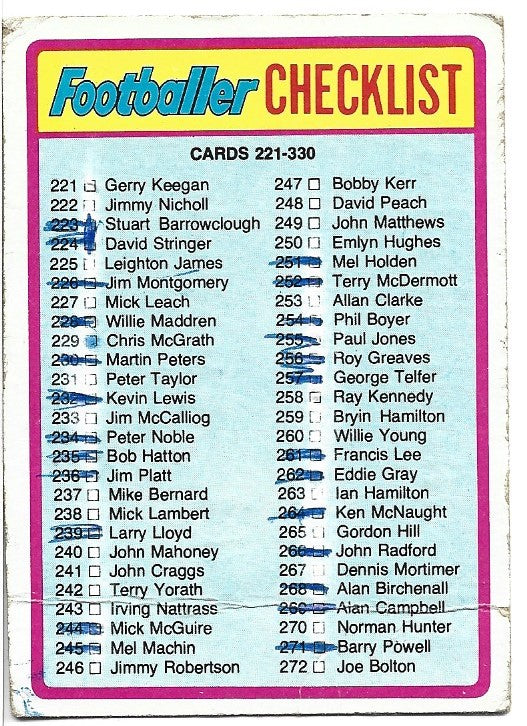 318. CHECKLIST - 221-330 - krysset