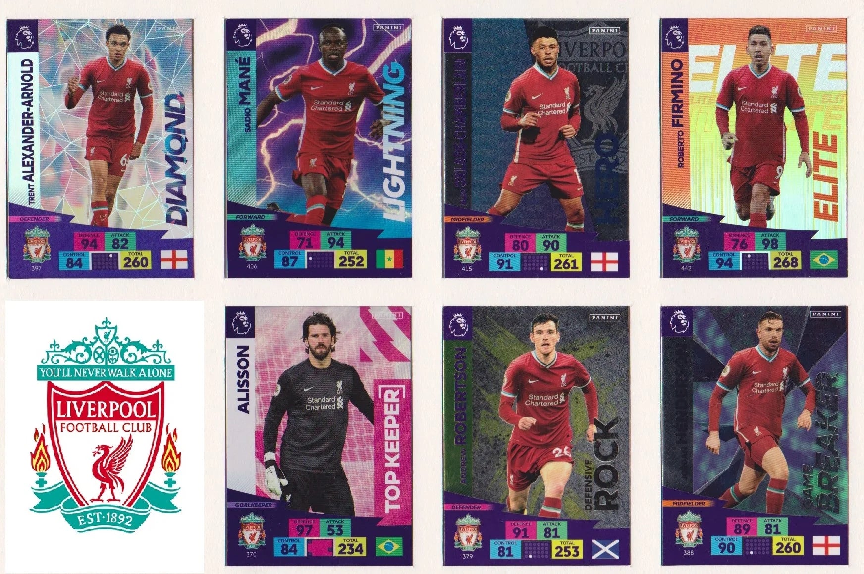 LIVERPOOL - LOT - PANINI ADRENALYN XL PREMIER LEAGUE - 3 LAGSETT