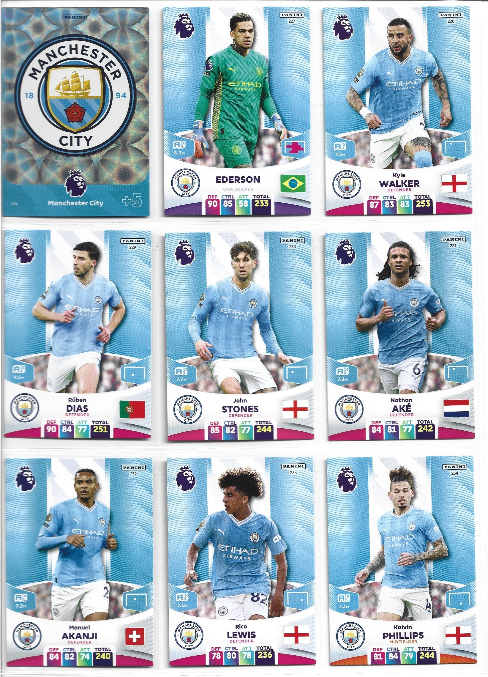 000. MANCHESTER CITY - KOMPLETT LAGSETT - PANINI ADRENALYN XL PREMIER LEAGUE 2023/24