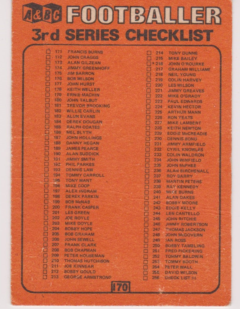 170. CHECKLIST - England - Mexico 1970, Checklist, cards 171-255 - U-KRYSSET