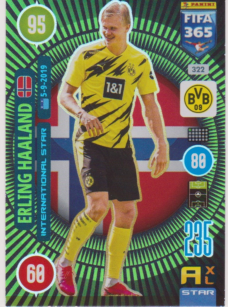322. ERLING HAALAND - BORUSSIA DORTMUND - INTERNATIONAL STAR