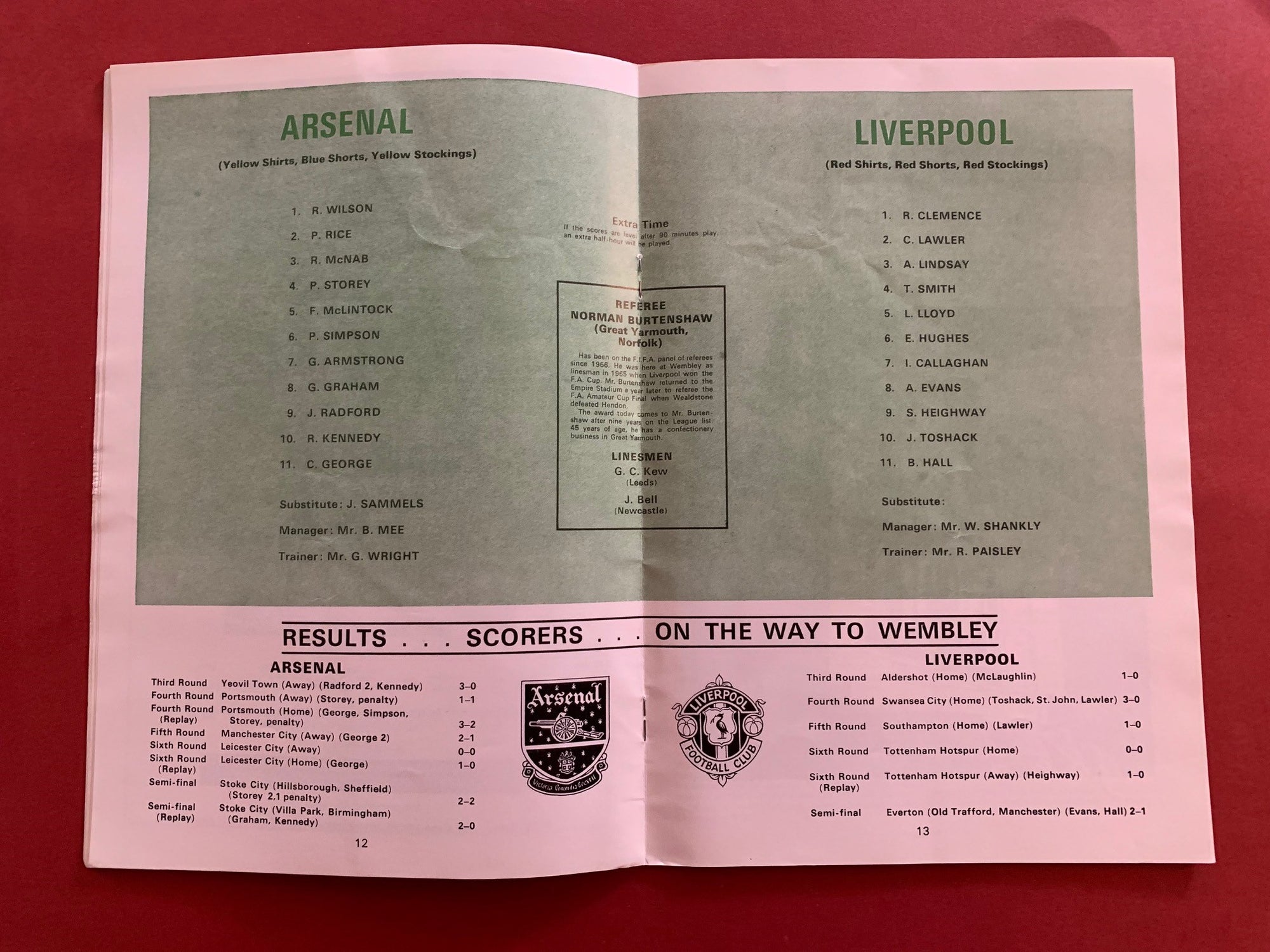 1971-8.5 - ARSENAL VS LIVERPOOL - FA CUP FINALE  OFFISIELT KAMPPROGRAM