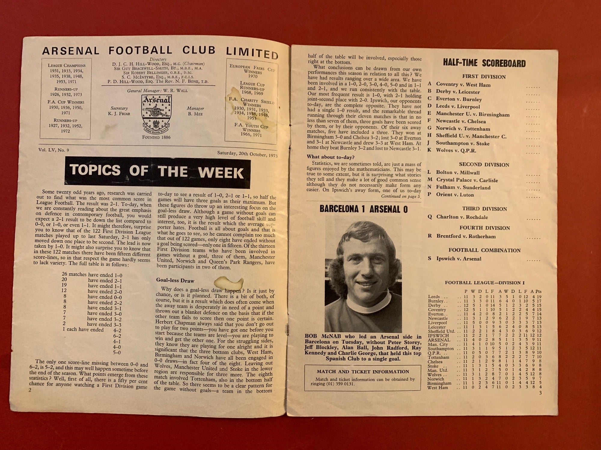 1973-20.10 - ARSENAL VS IPSWICH TOWN