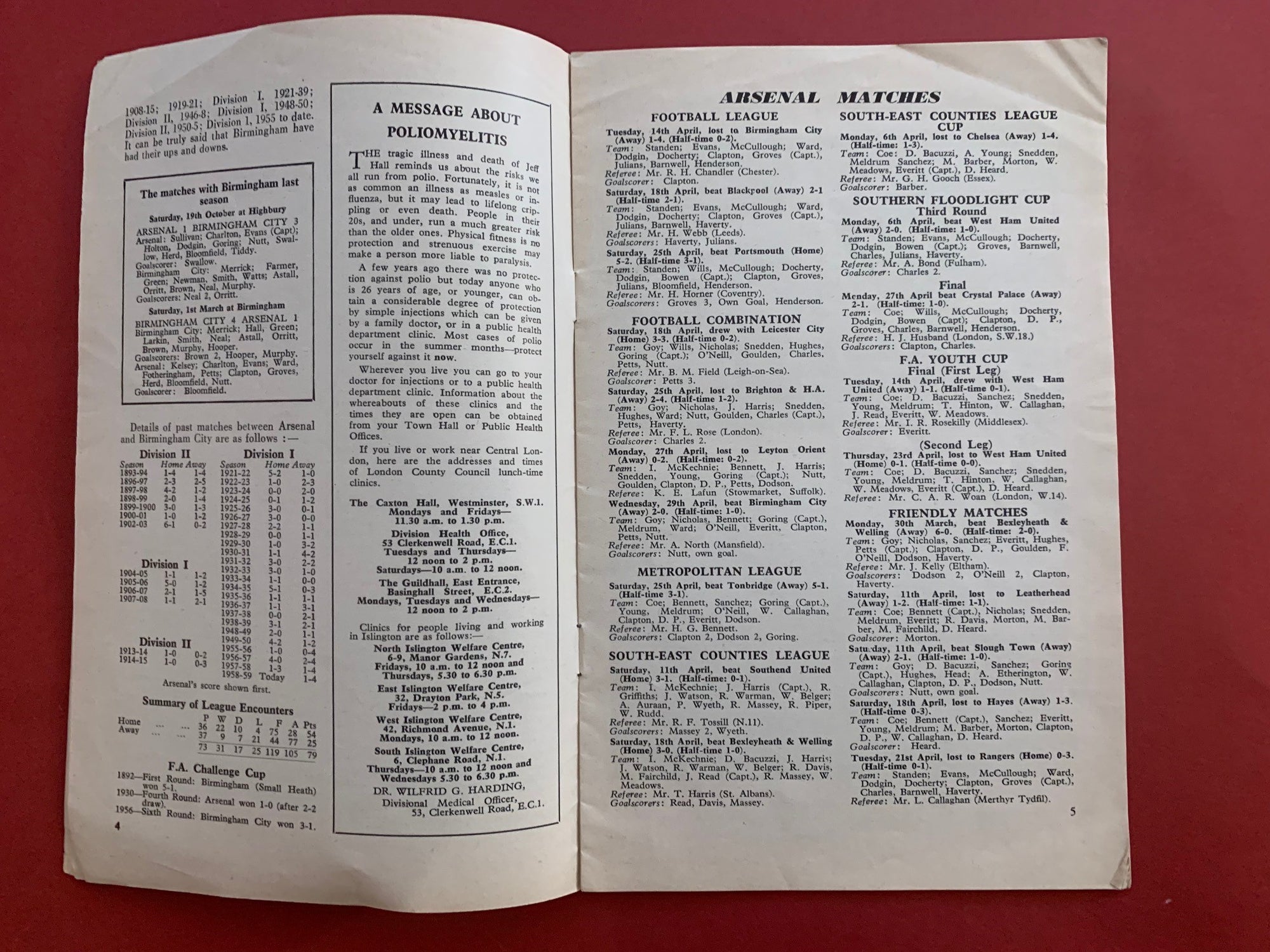 1959-4.5 - ARSENAL VS BIRMINGHAM CITY