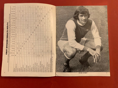 1973-22.9 - ARSENAL VS STOKE CITY