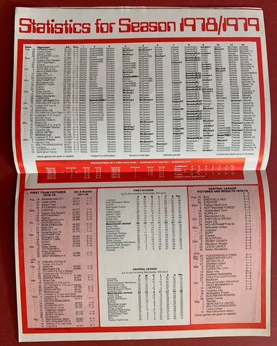 1979-25.4 - MANCHESTER UNITED VS NORWICH CITY