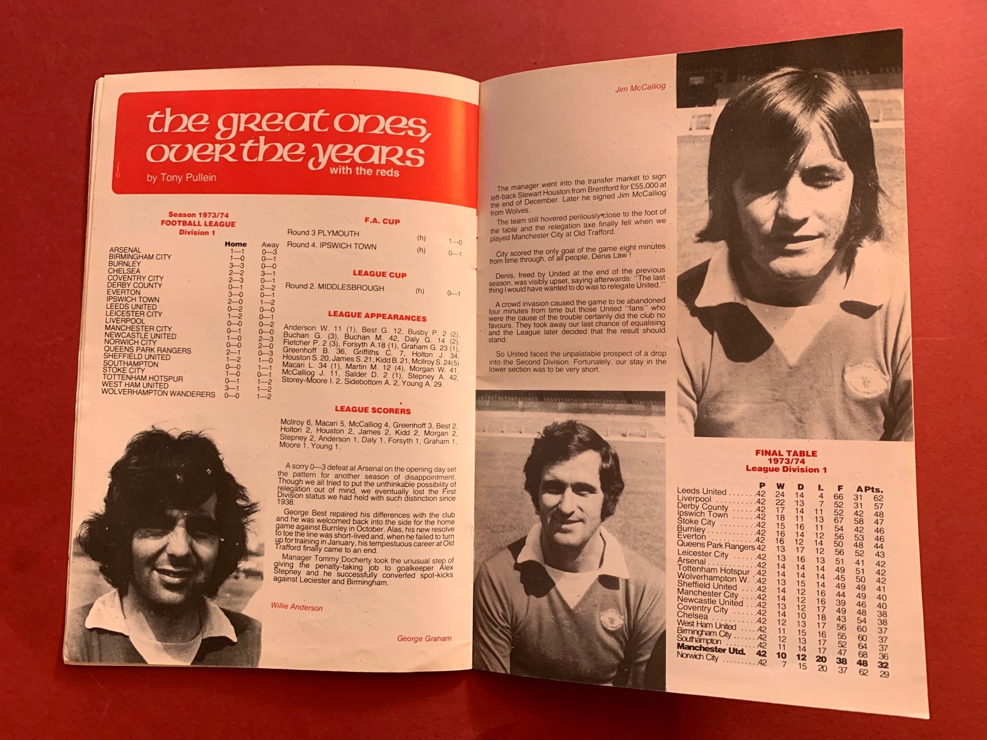 1979-25.4 - MANCHESTER UNITED VS NORWICH CITY