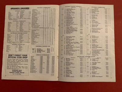 1972-18.11 - ARSENAL VS EVERTON