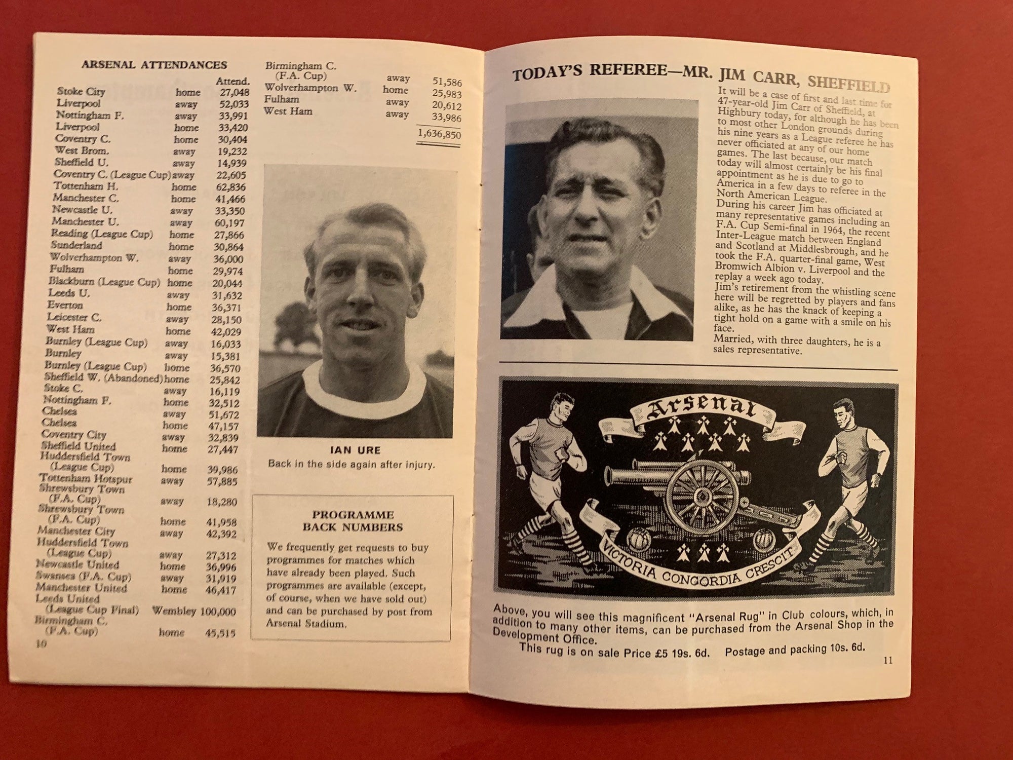 1968-15.4 - ARSENAL VS SOUTHAMPTON