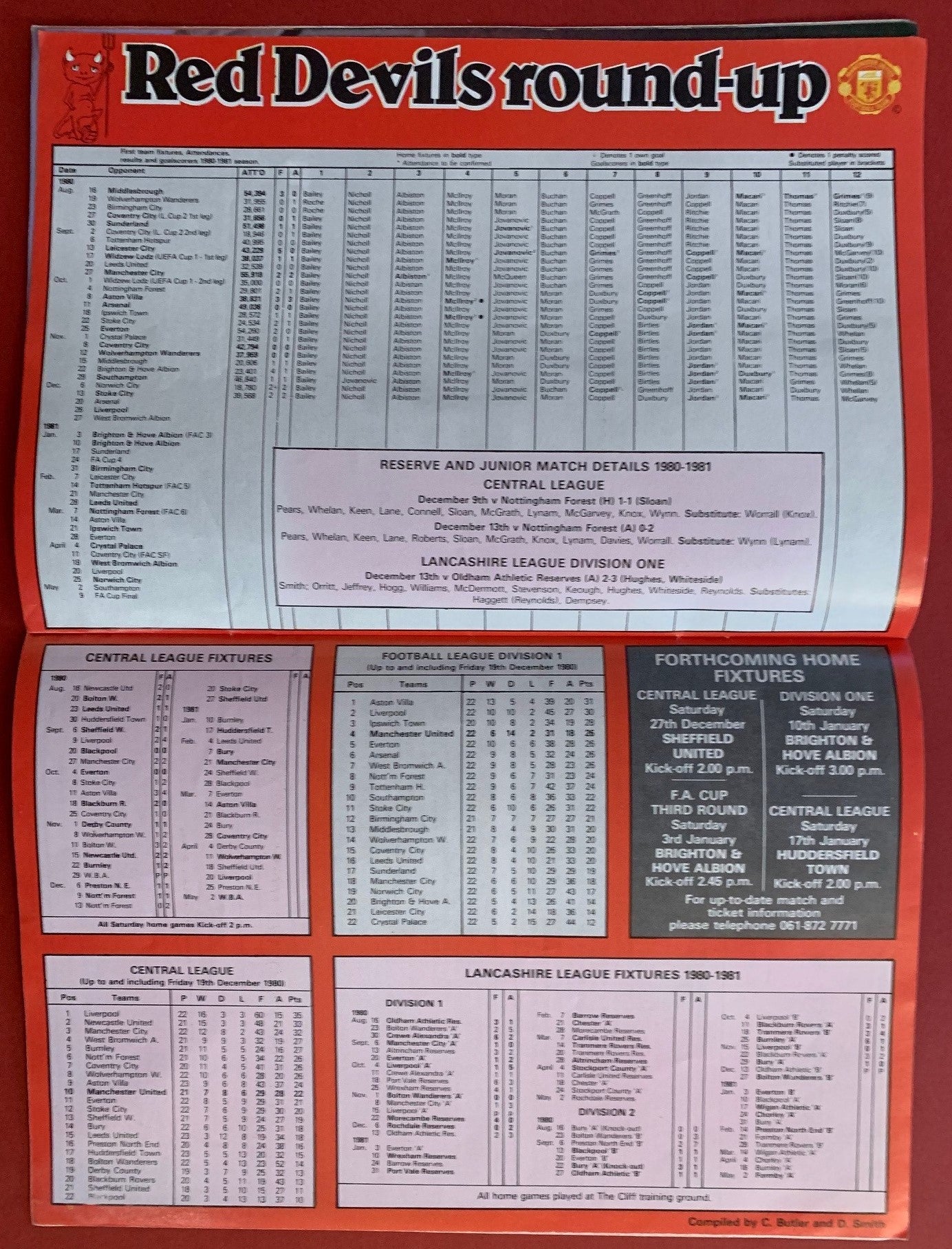 1980-26.12 - MANCHESTER UNITED VS LIVERPOOL