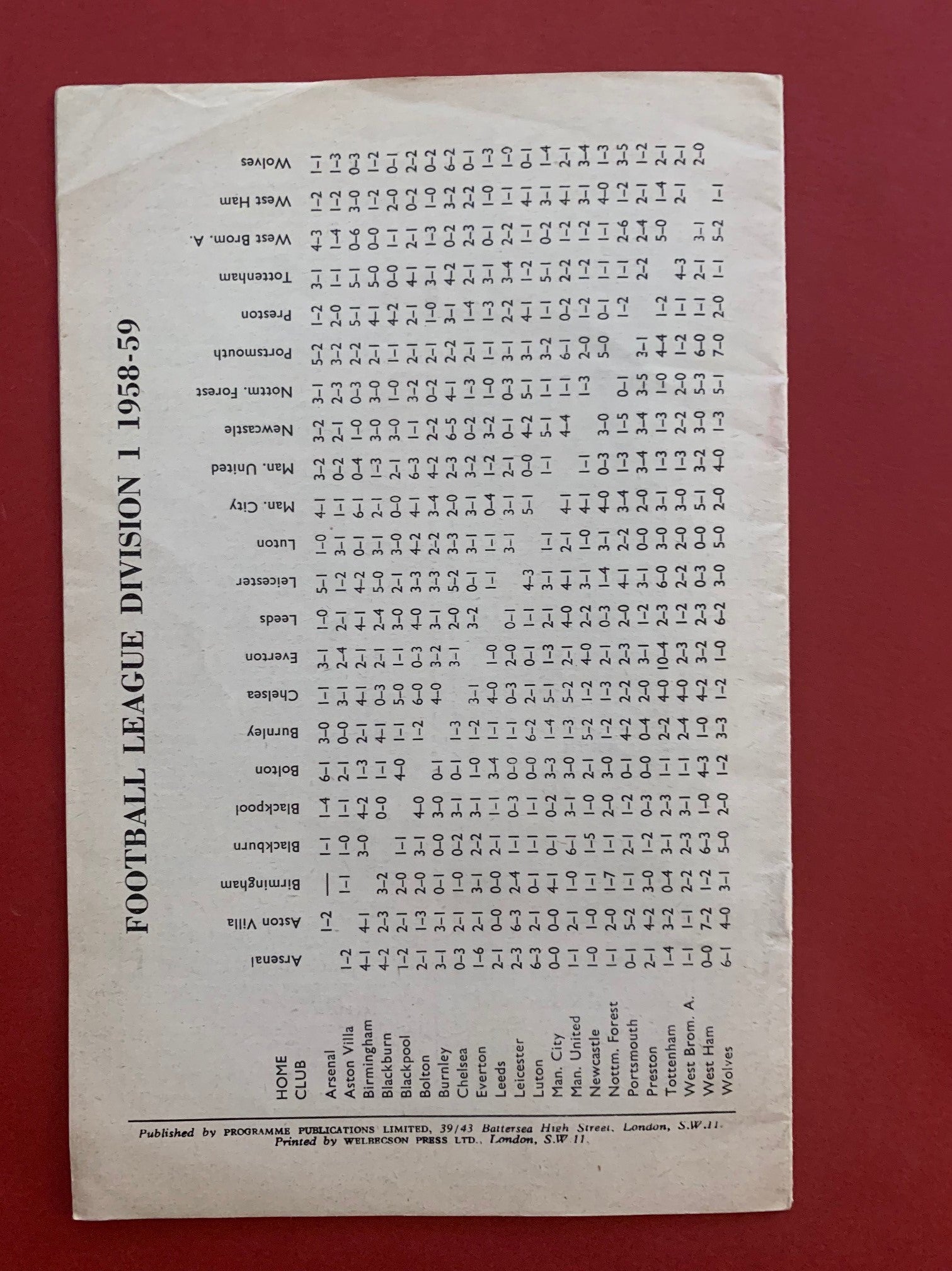 1959-4.5 - ARSENAL VS BIRMINGHAM CITY