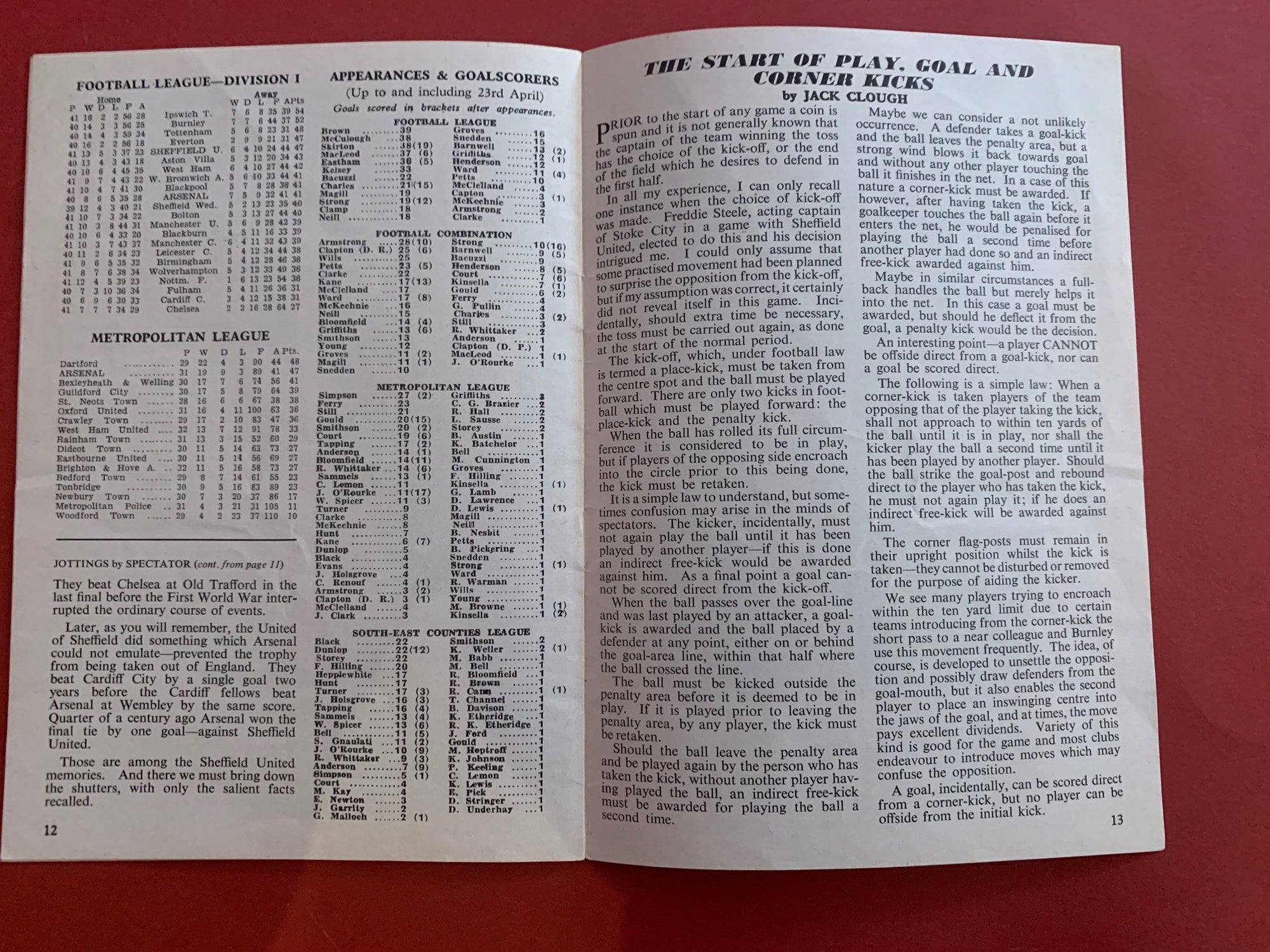 1962-28.4 - ARSENAL VS SHEFFIELD UNITED