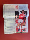 1994-13.8 - TONY ADAMS TESTEMONIAL KAMPPROGRAM