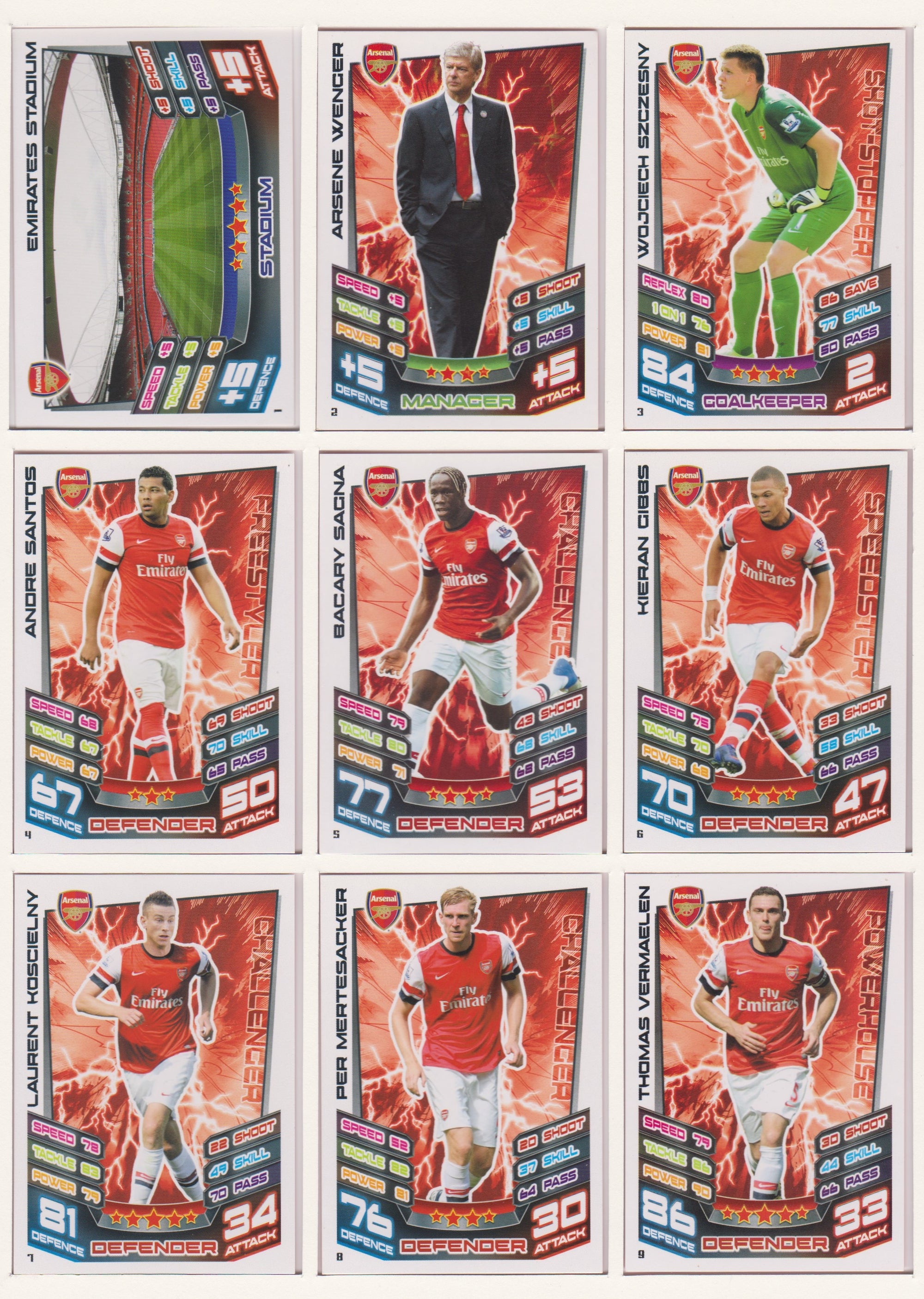 000. ARSENAL - KOMPLETT SETT MED TOPPS MATCH ATTAX PREMIER LEAGUE 2012/13