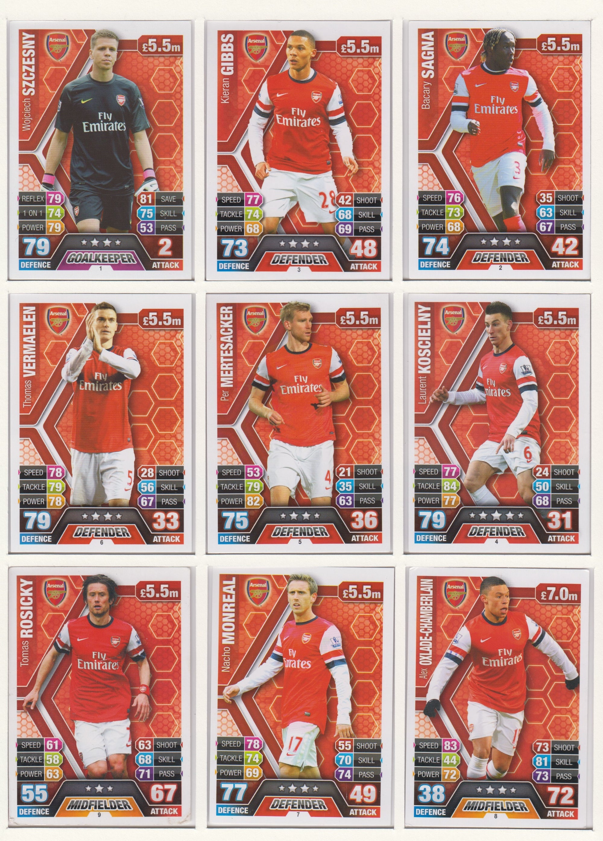 000. ARSENAL - KOMPLETT SETT MED TOPPS MATCH ATTAX PREMIER LEAGUE 2013/14
