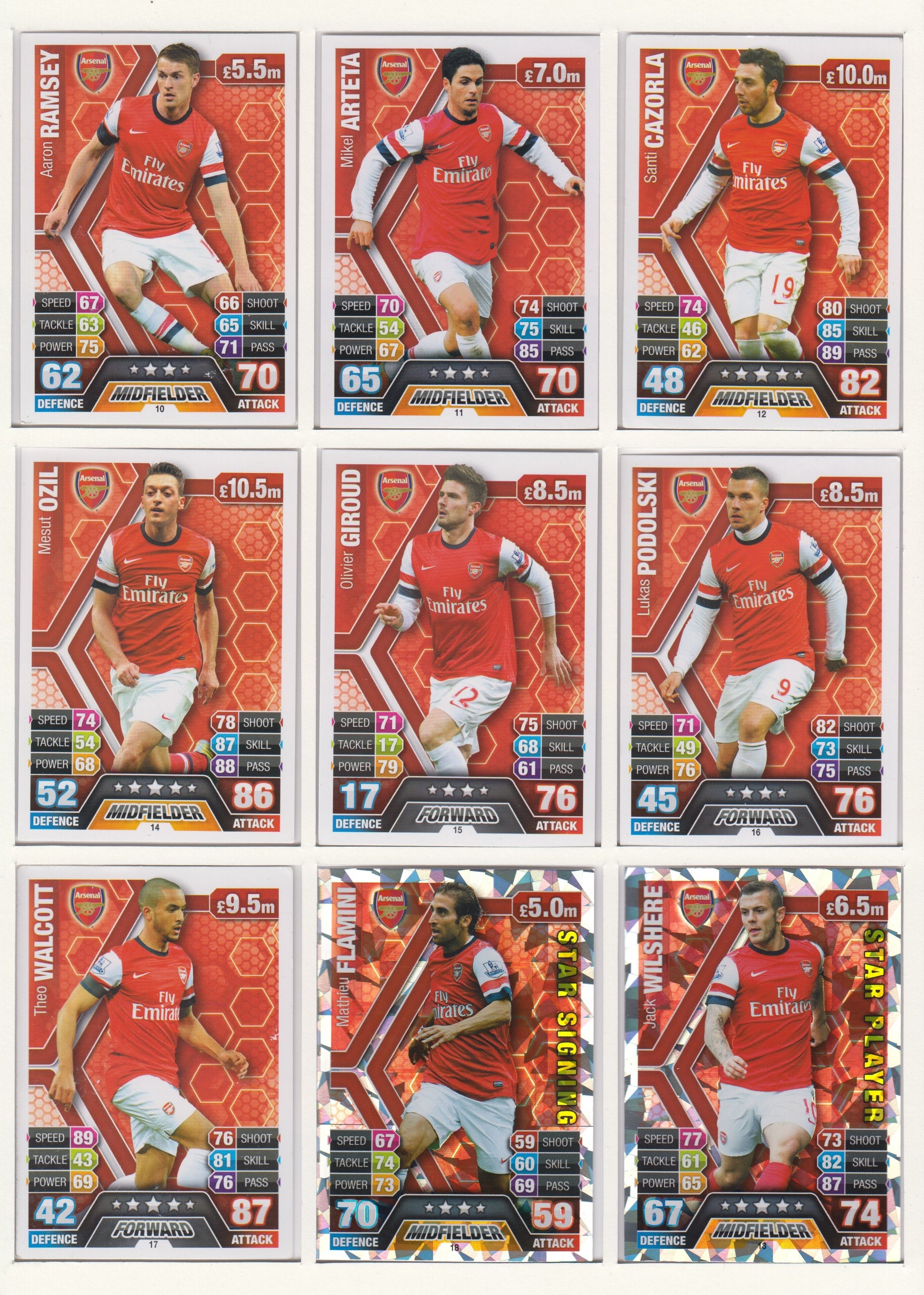 000. ARSENAL - KOMPLETT SETT MED TOPPS MATCH ATTAX PREMIER LEAGUE 2013/14