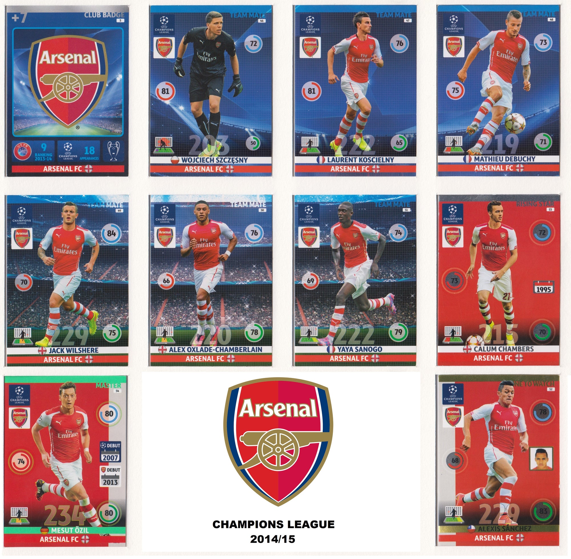 000. ARSENAL KOMPLETT SETT - CHAMPIONS LEAGUE 2014/15