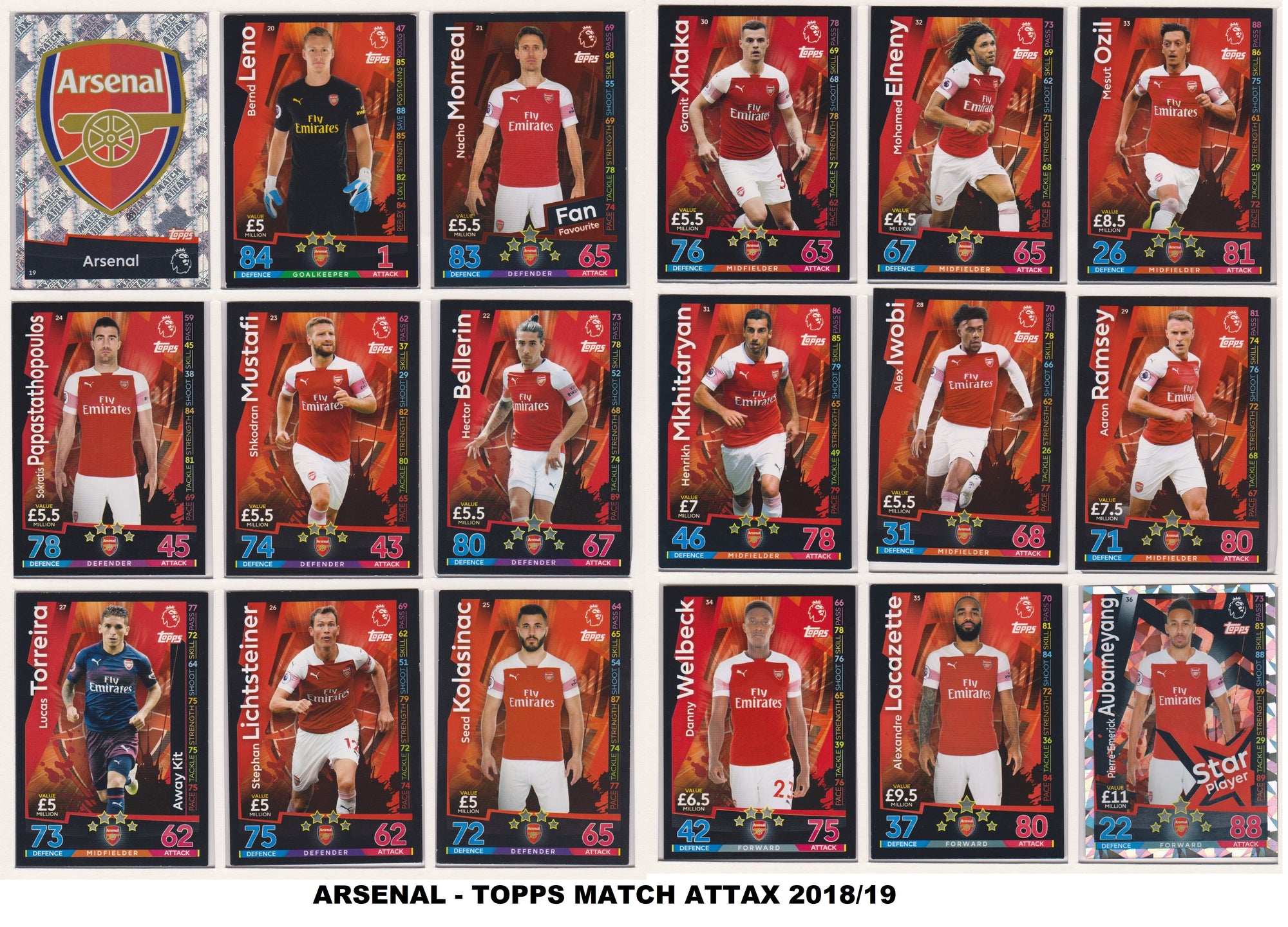 000. ARSENAL - KOMPLETT SETT TOPPS MATCH ATTAX PREMIER LEAGUE 2018/19