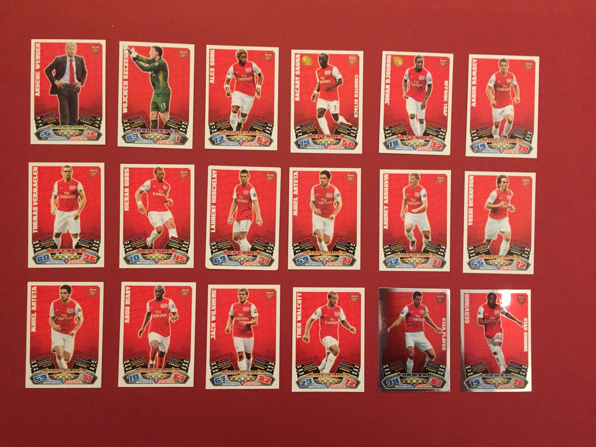 ARSENAL FOTBALLKORT FRA SESONGEN 2011/12