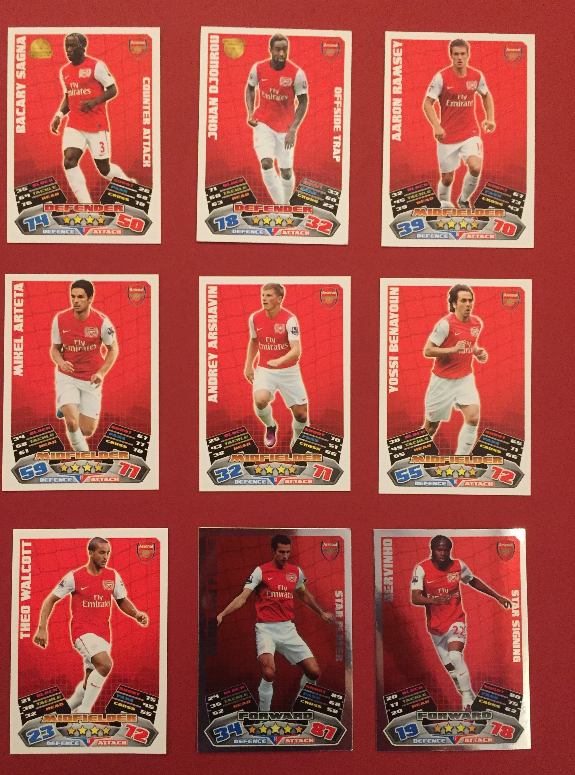 ARSENAL FOTBALLKORT FRA SESONGEN 2011/12