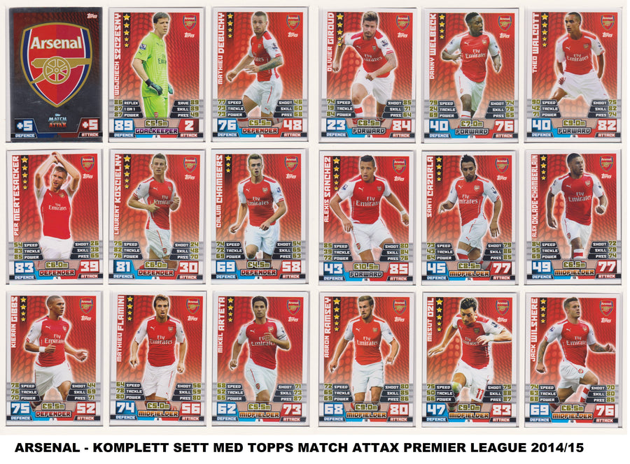 000. ARSENAL - KOMPLETT SETT MED TOPPS MATCH ATTAX PREMIER LEAGUE 2014/15