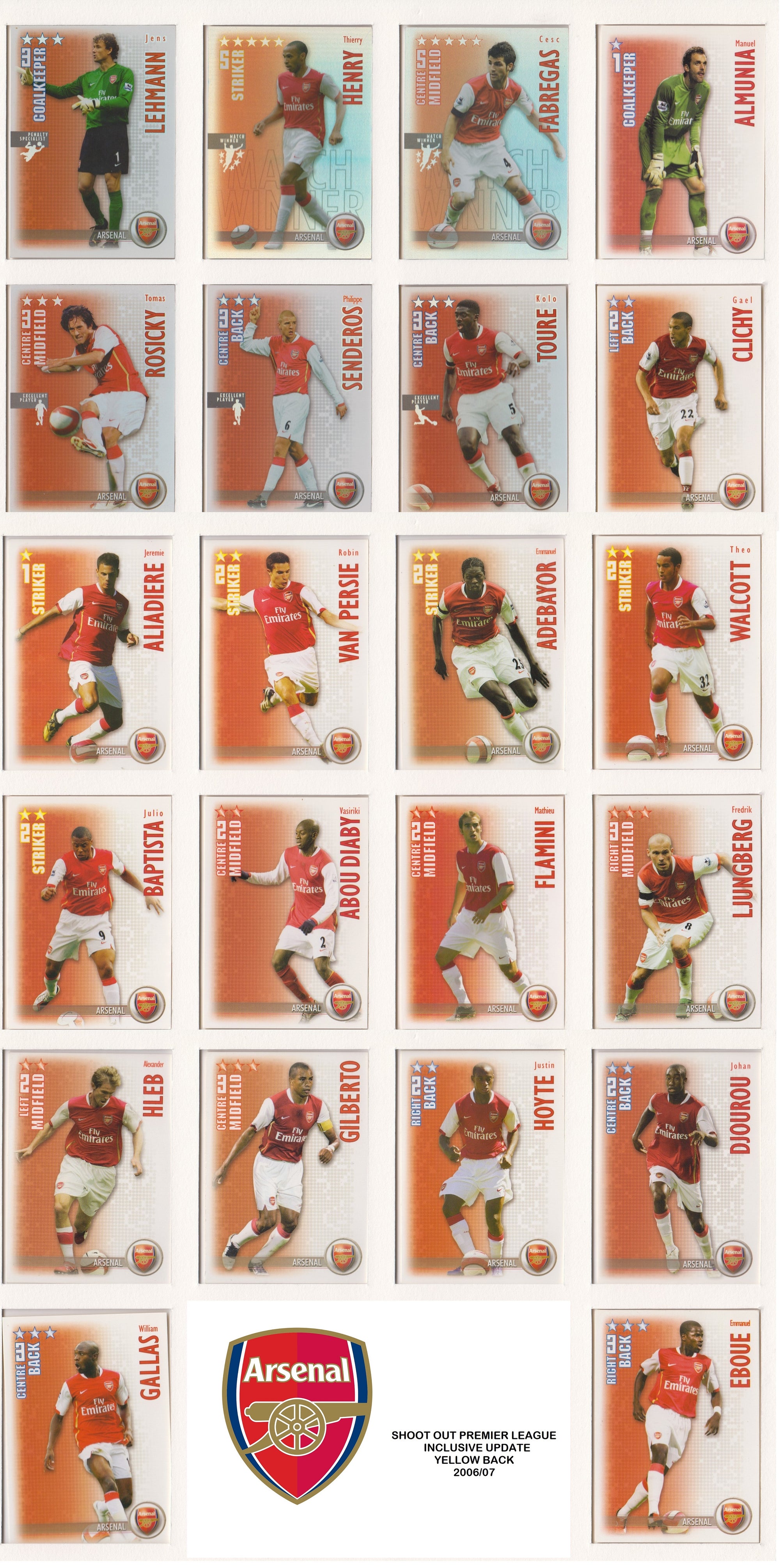 000. ARSENAL - KOMPLETT SETT MED SHOOT OUT PREMIER LEAGUE 2006/07 - INCL UPDATE