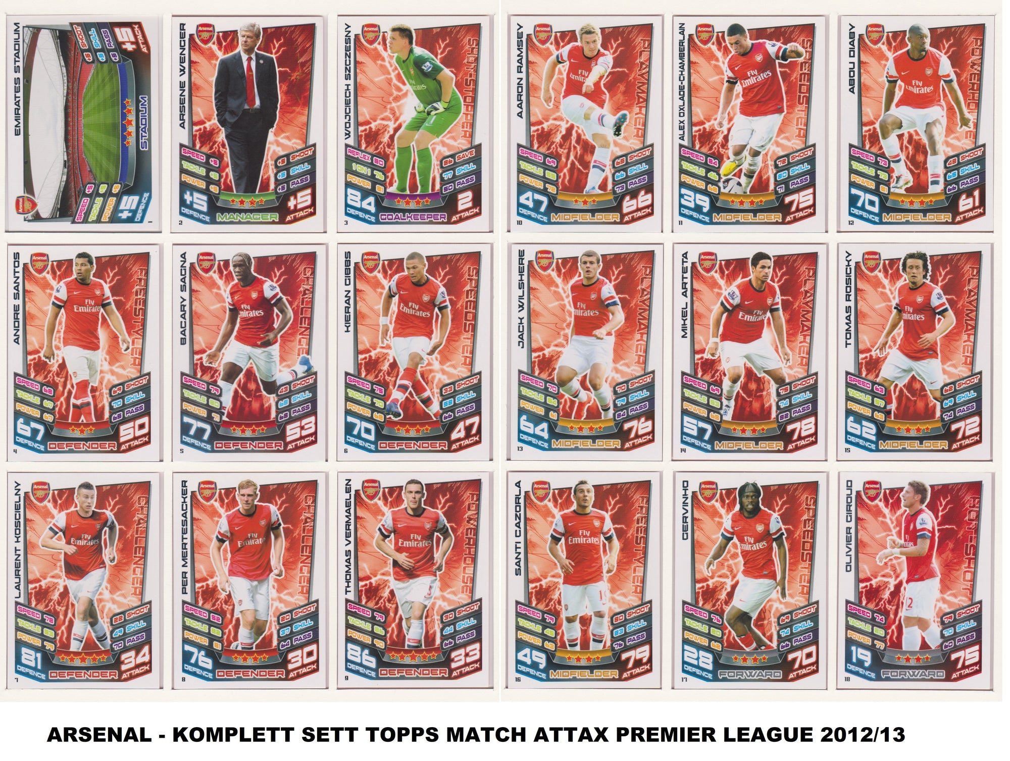 000. ARSENAL - KOMPLETT SETT MED TOPPS MATCH ATTAX PREMIER LEAGUE 2012/13