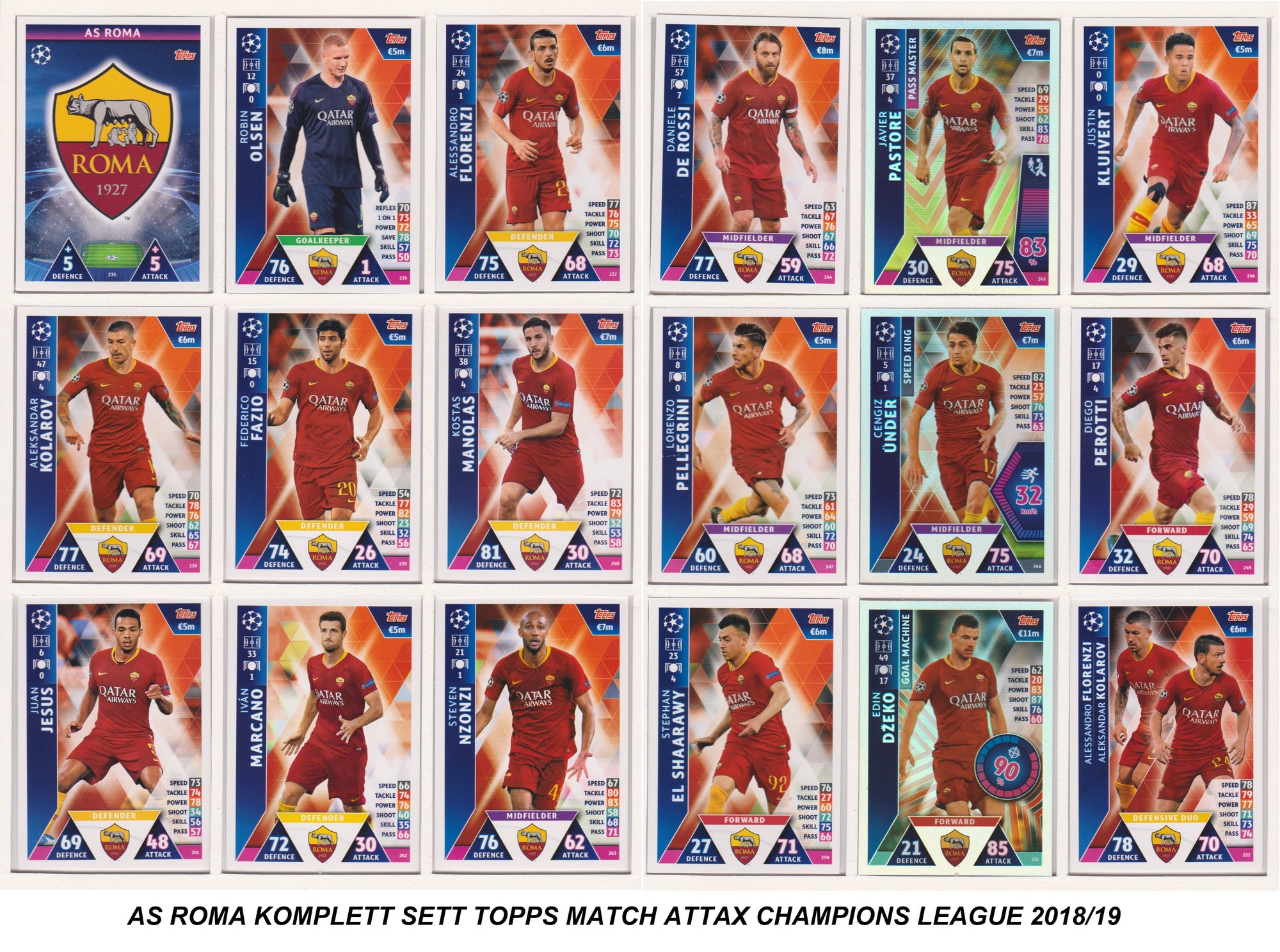 000. AS ROMA- KOMPLETT SETT MED TOPPS MATCH ATTAX CHAMPIONS LEAGUE 2018/19