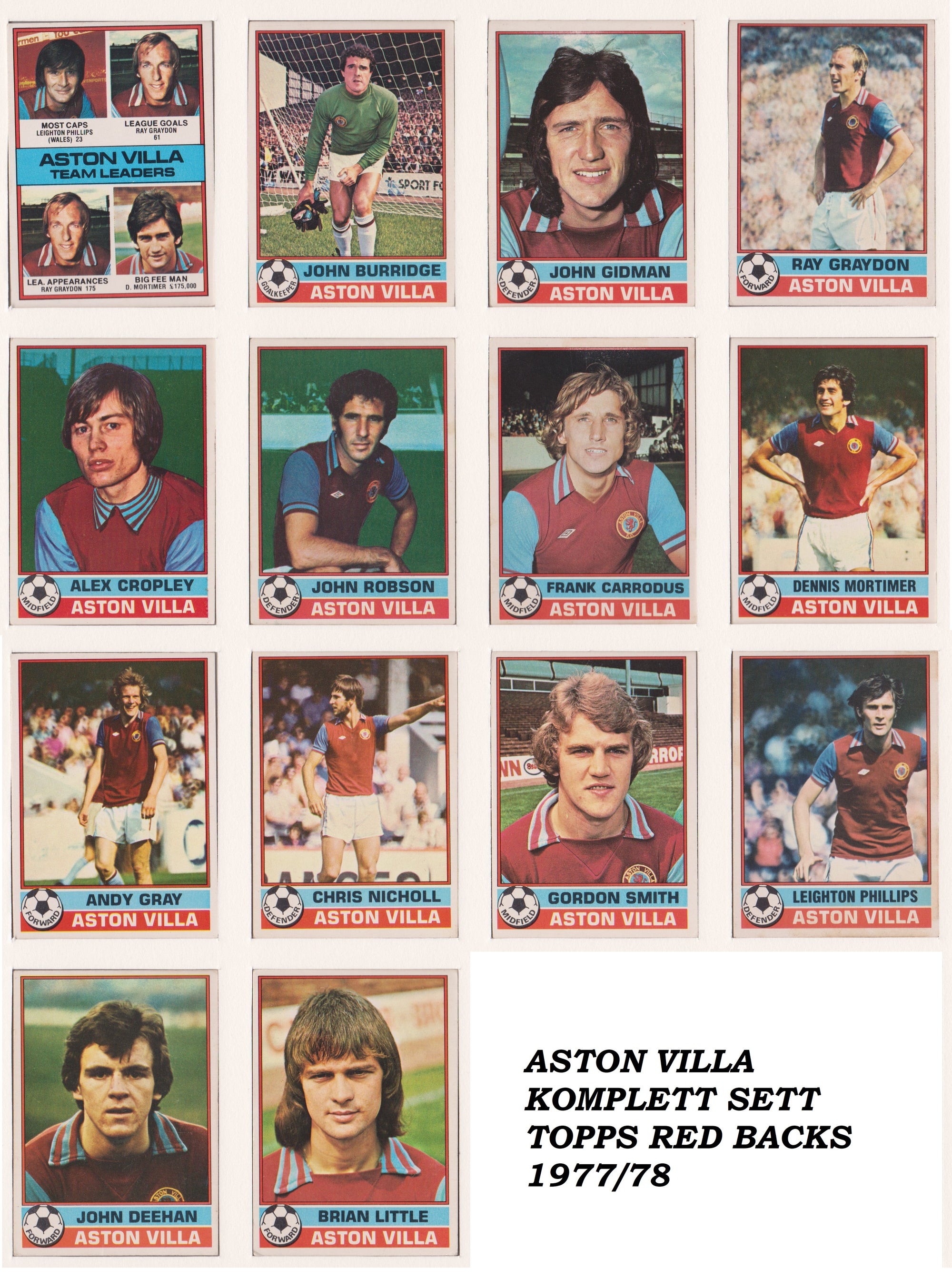 000. ASTON VILLA - KOMPLETT SETT MED FOTBALLKORT FRA TOPPS 1977/78