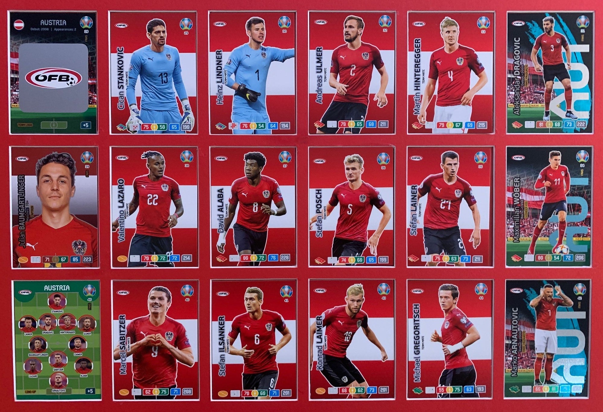 000. AUSTRIA - KOMPLETT SETT MED 18 KORT - PANINI EURO 2020