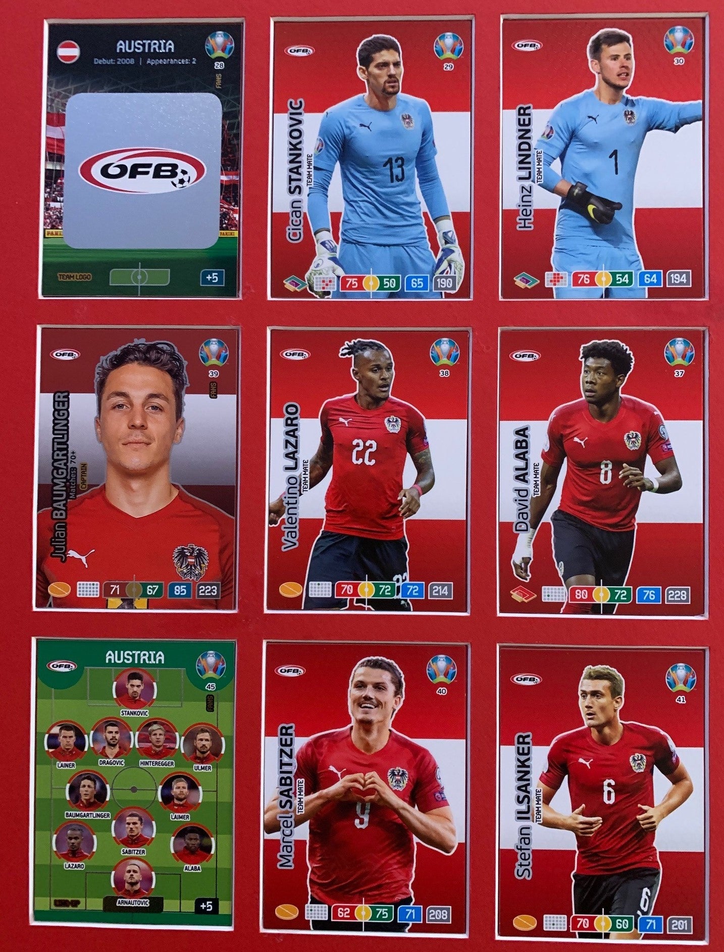 000. AUSTRIA - KOMPLETT SETT MED 18 KORT - PANINI EURO 2020