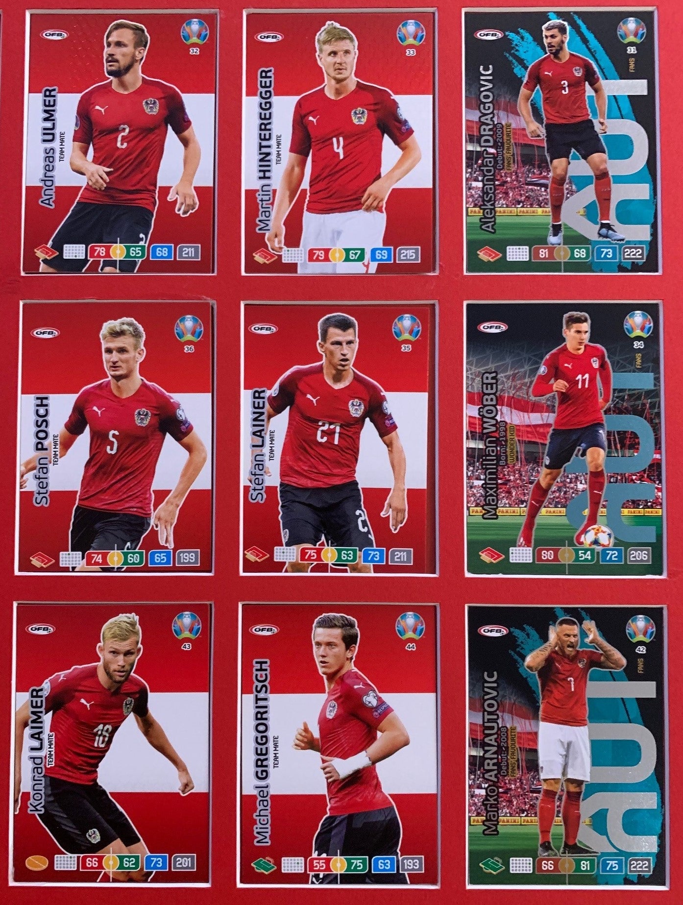 000. AUSTRIA - KOMPLETT SETT MED 18 KORT - PANINI EURO 2020