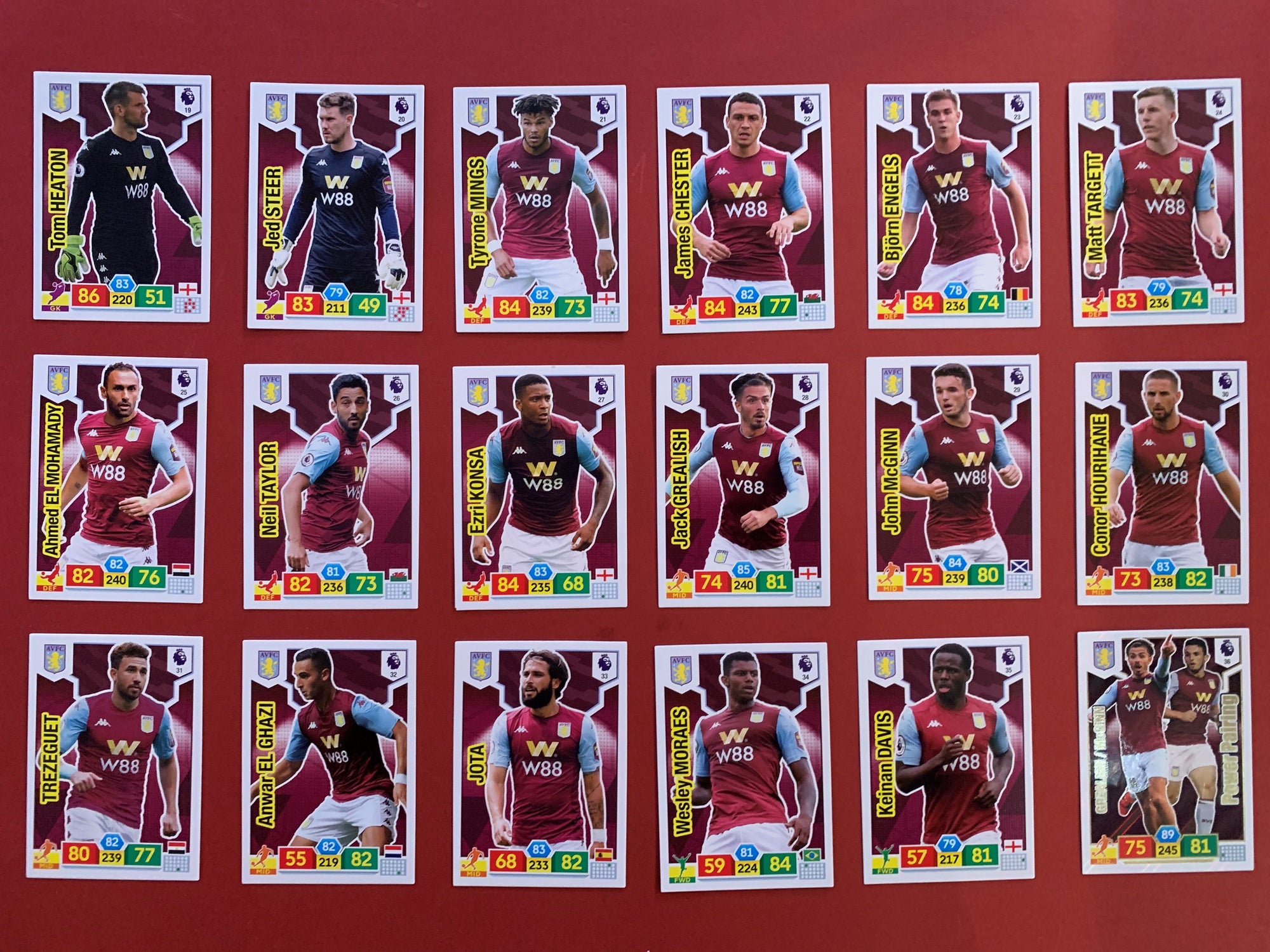 000. ASTON VILLA - KOMPLETT SETT PANINI PREMIER LEAGUE ADRENALYN 2019/20