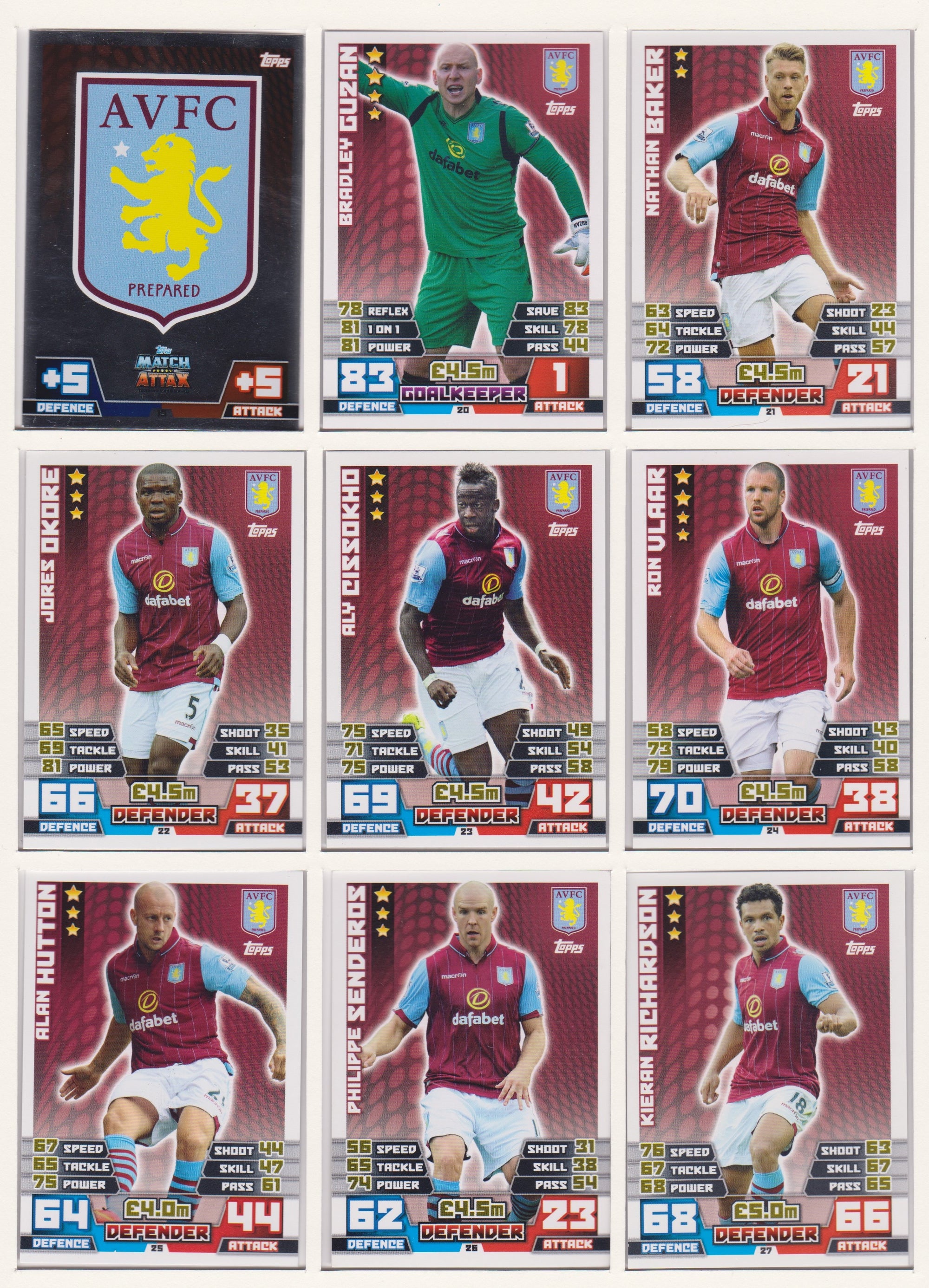 000. ASTON VILLA  - KOMPLETT SETT MED TOPPS MATCH ATTAX PREMIER LEAGUE 2014/15