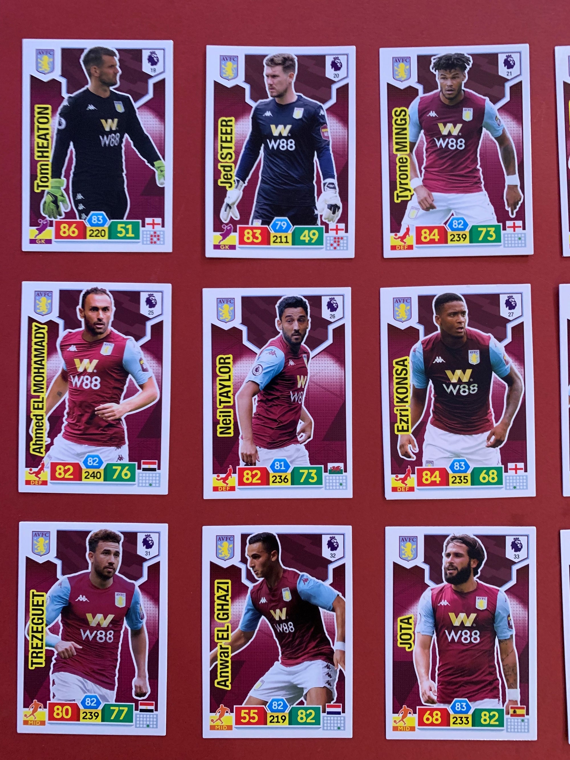 000. ASTON VILLA - KOMPLETT SETT PANINI PREMIER LEAGUE ADRENALYN 2019/20