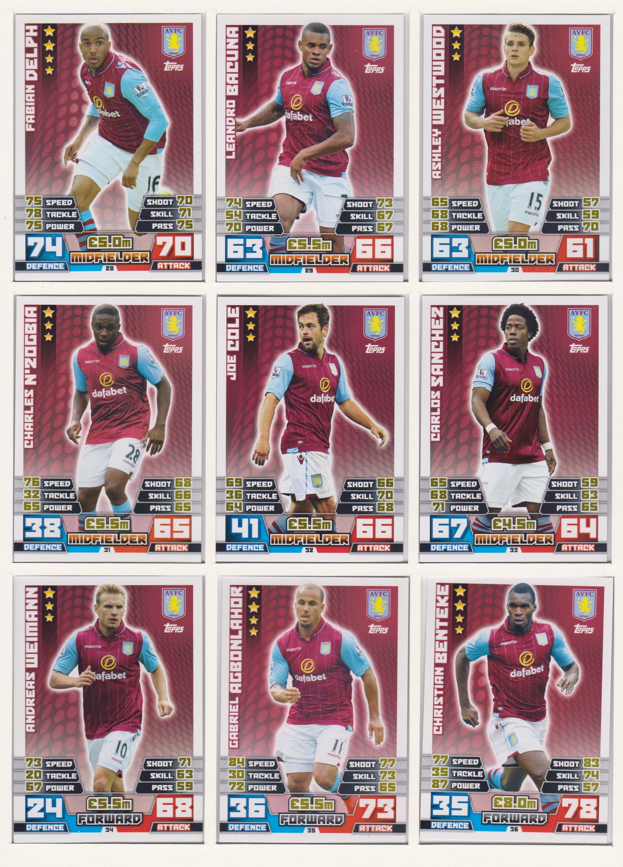 000. ASTON VILLA  - KOMPLETT SETT MED TOPPS MATCH ATTAX PREMIER LEAGUE 2014/15